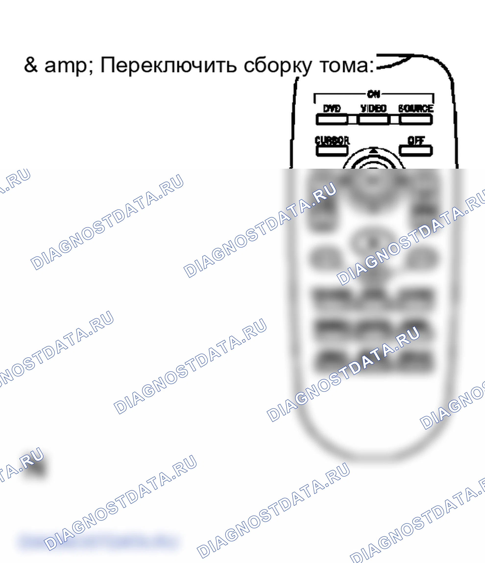 Рис. 74. Lexus RX II
