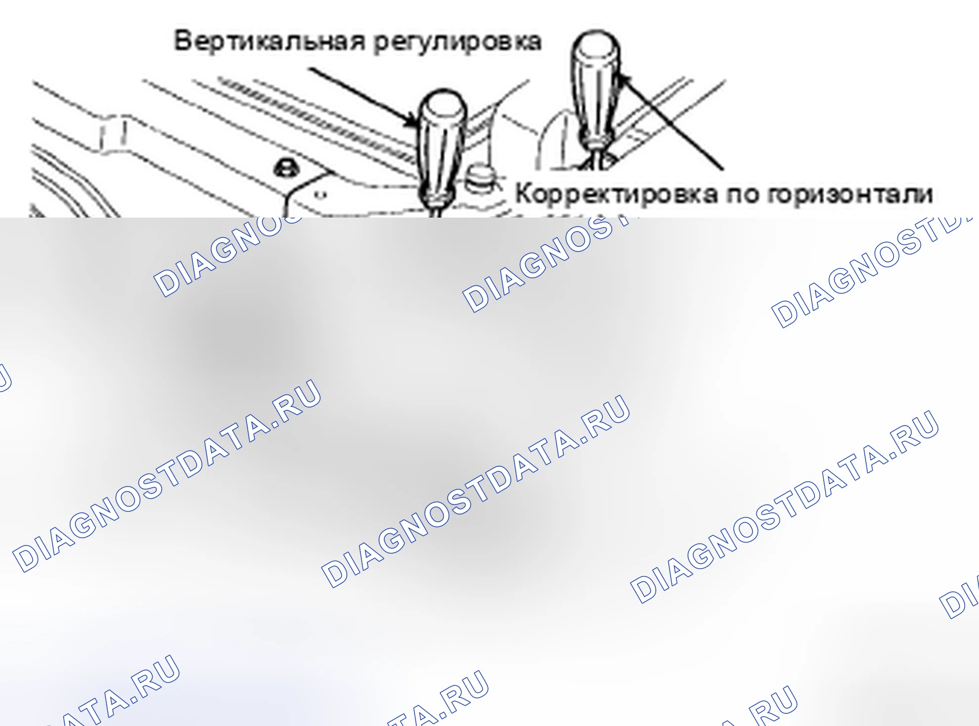 Рис. 5: ИНСТРУКЦИИ ПО НАВЕДЕНИЮ ФАР. Kia Sedona II