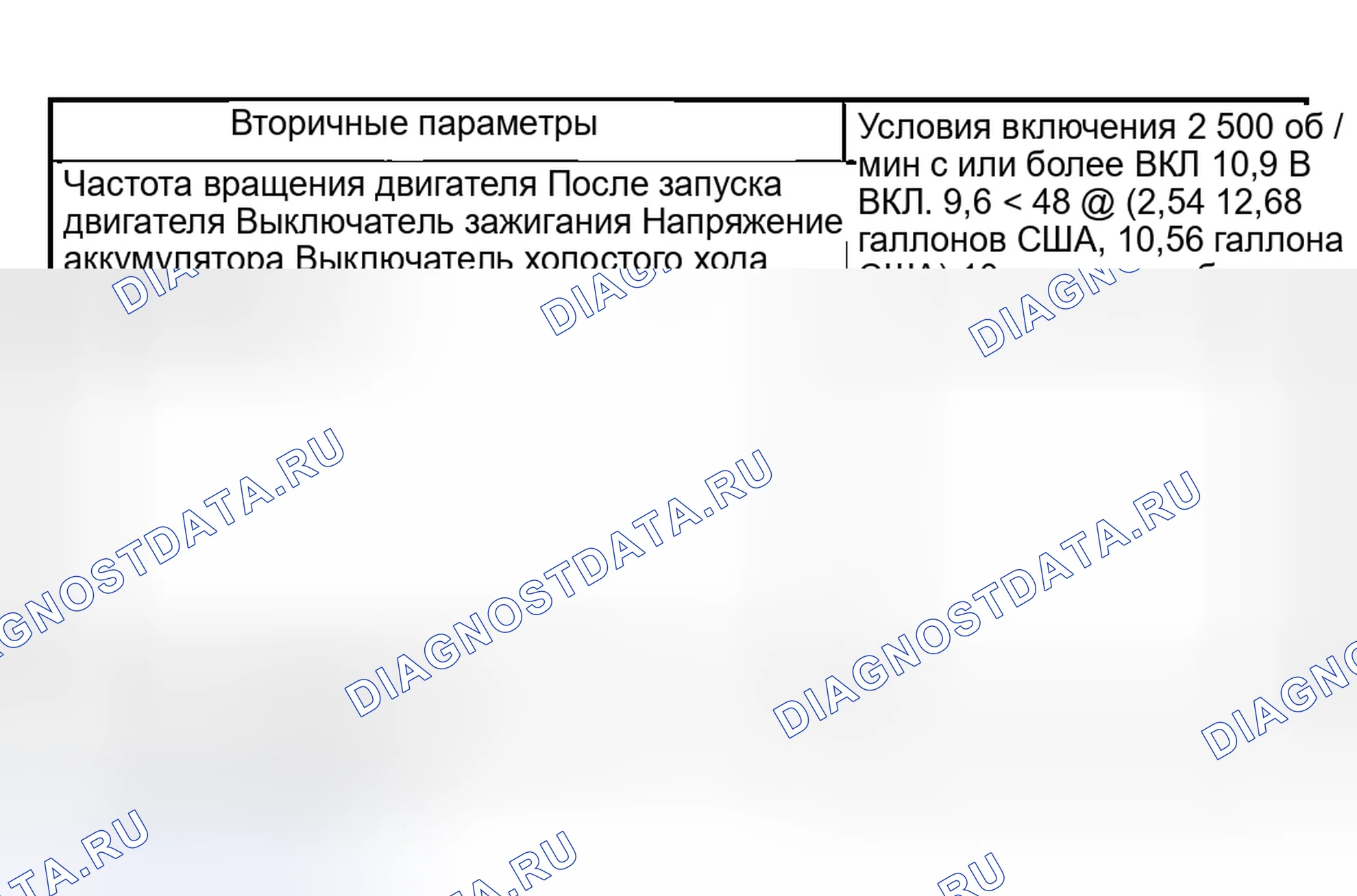 Рис. 2295: УСЛОВИЕ ВКЛЮЧЕНИЯ. Subaru Outback BP