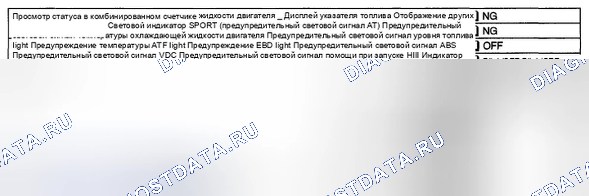 Рис. 43: ИНДИКАЦИЯ СОСТОЯНИЯ КОМБИНАЦИОННОГО СЧЕТЧИКА. Subaru Impreza WRX STI GR