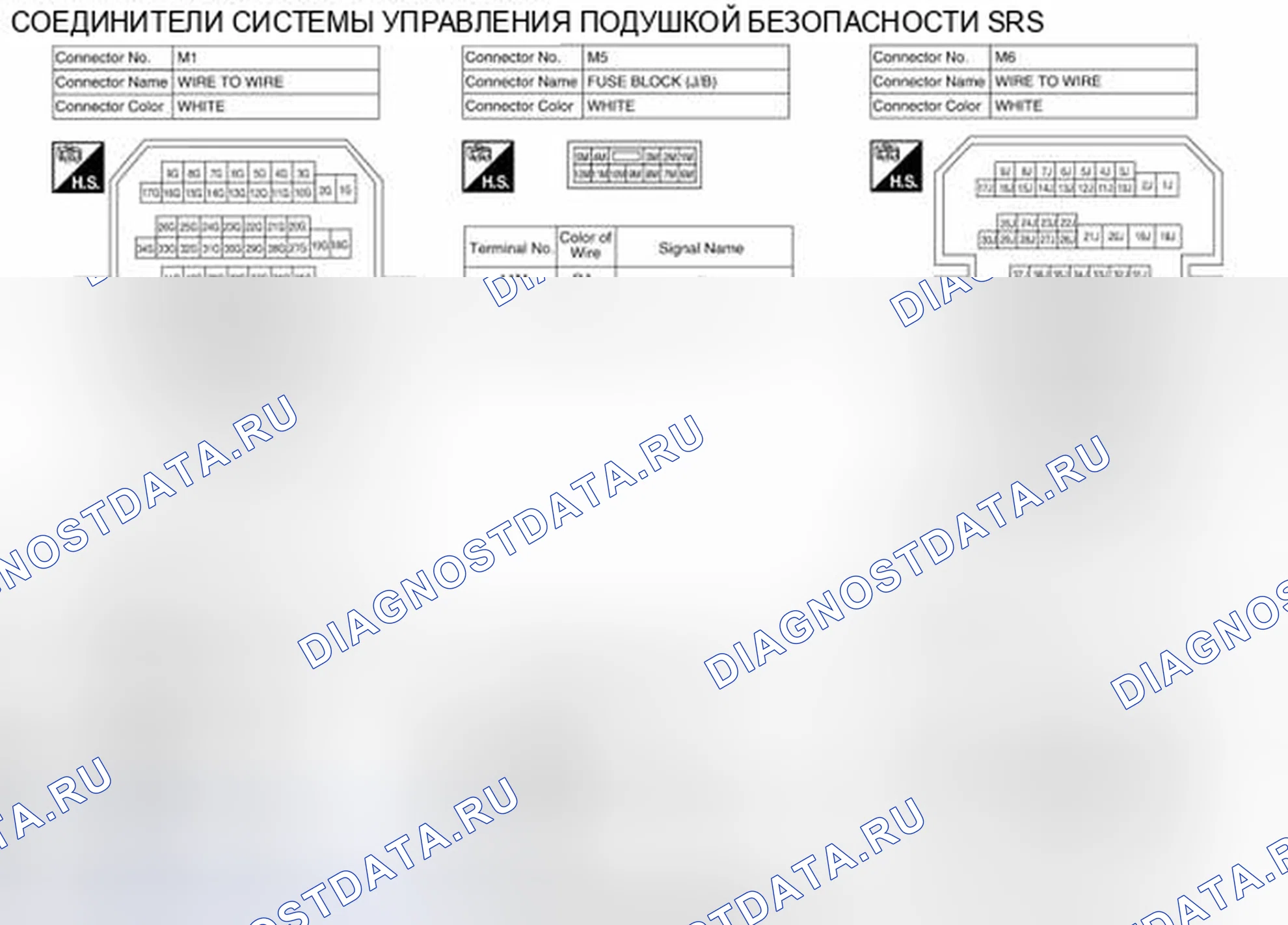 Рис. 66: Идентификация клемм разъемов. Nissan Altima L33
