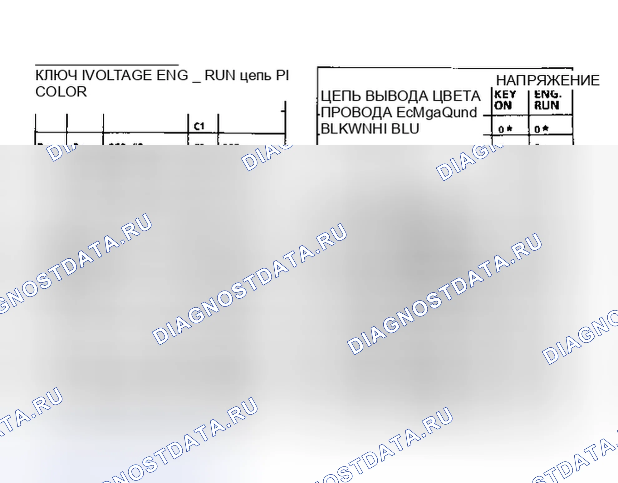 Рис. 155. Buick Electra Park Avenue Ultra transition