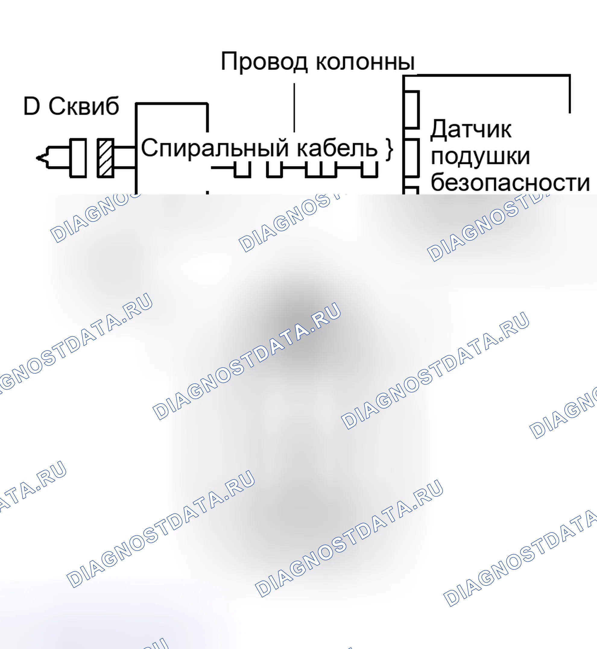Рис. 15. Haval Xiaolong Max I
