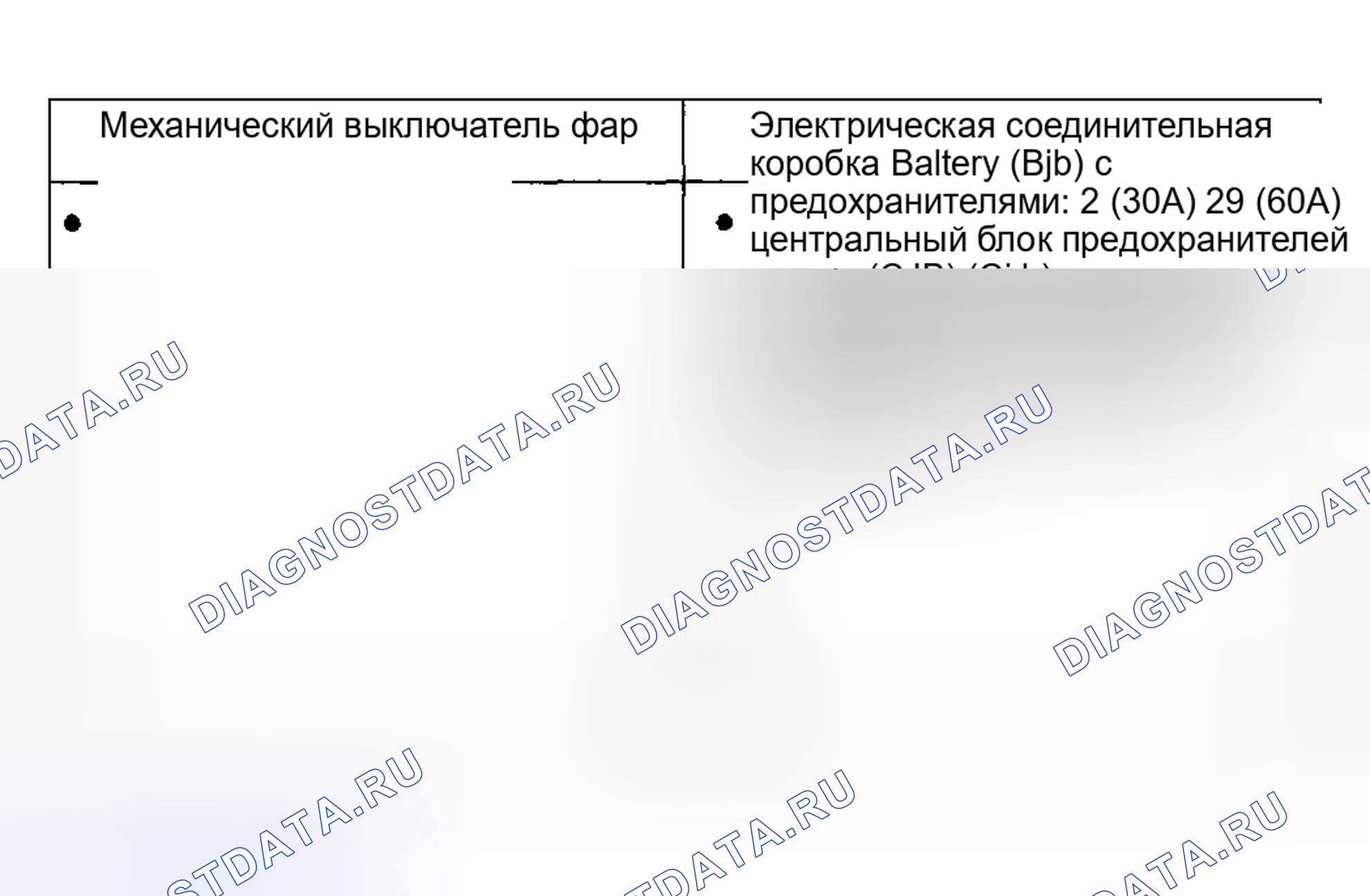 Рис. 90: Инспекция и проверка. Hyundai ix20 I рестайлинг