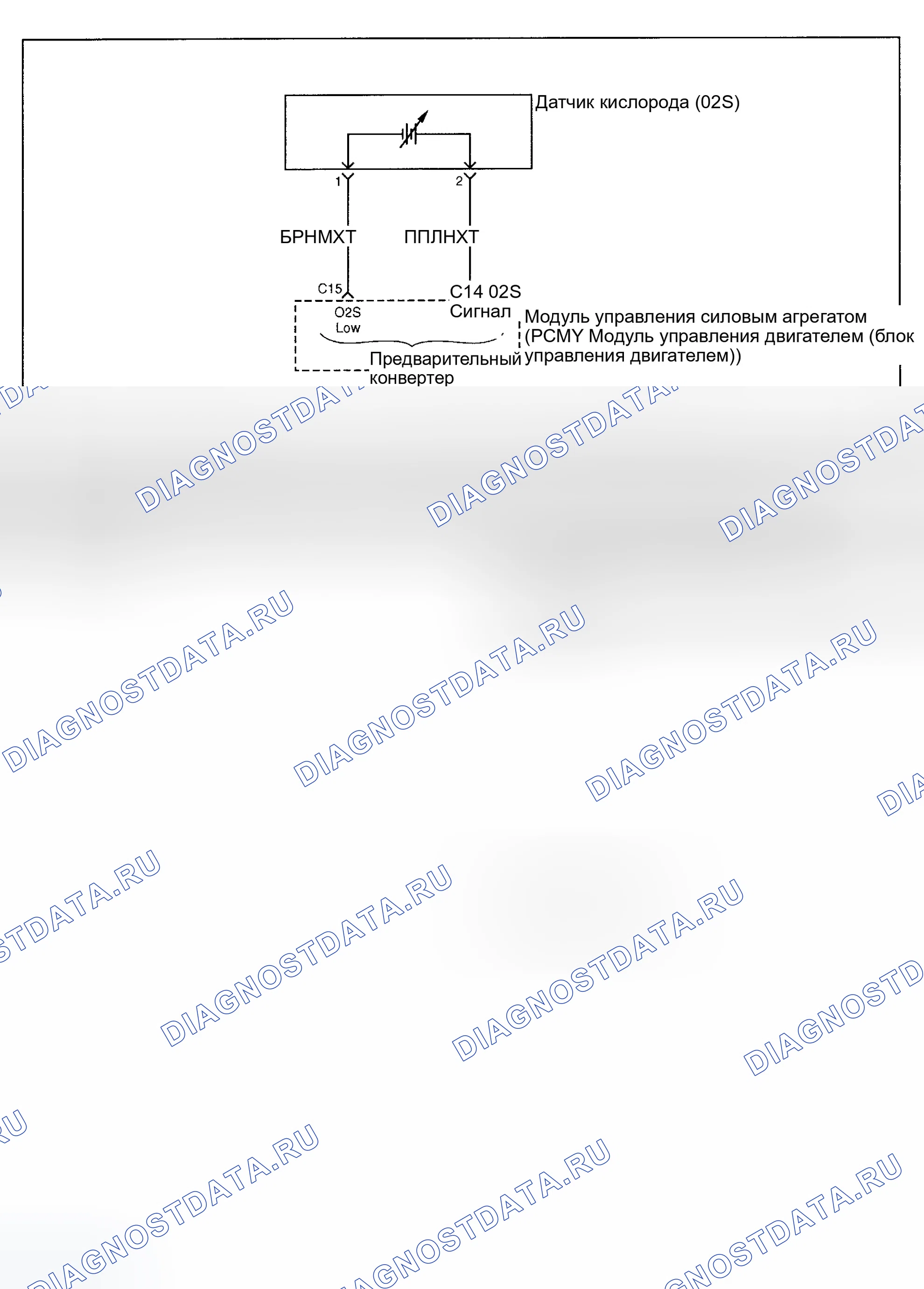 Рис. 235: расшифровка кода ошибки P1134: O2 БАНК 1 ДАТЧИК 1 КОЭФФИЦИЕНТ ПЕРЕХОДА. Daewoo Nubira II