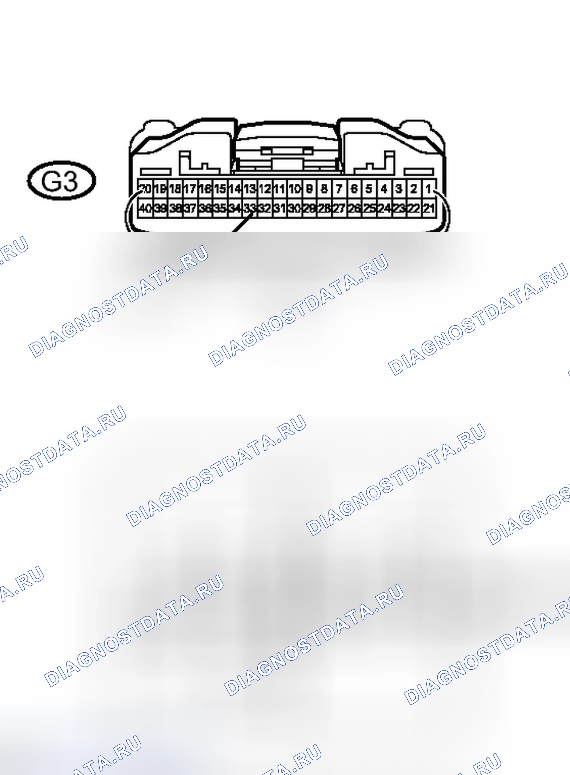 Рис. 54. Honda Accord VII