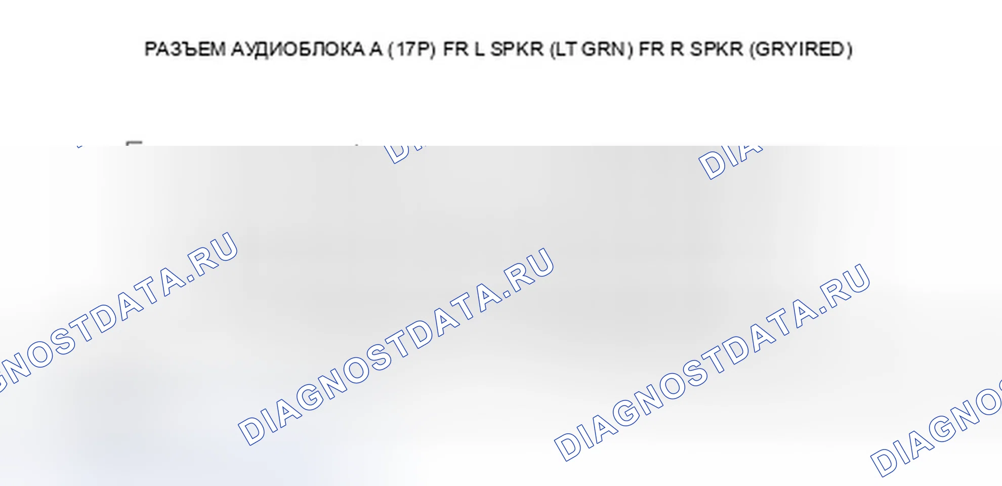 Рис. 129. Honda Odyssey IV