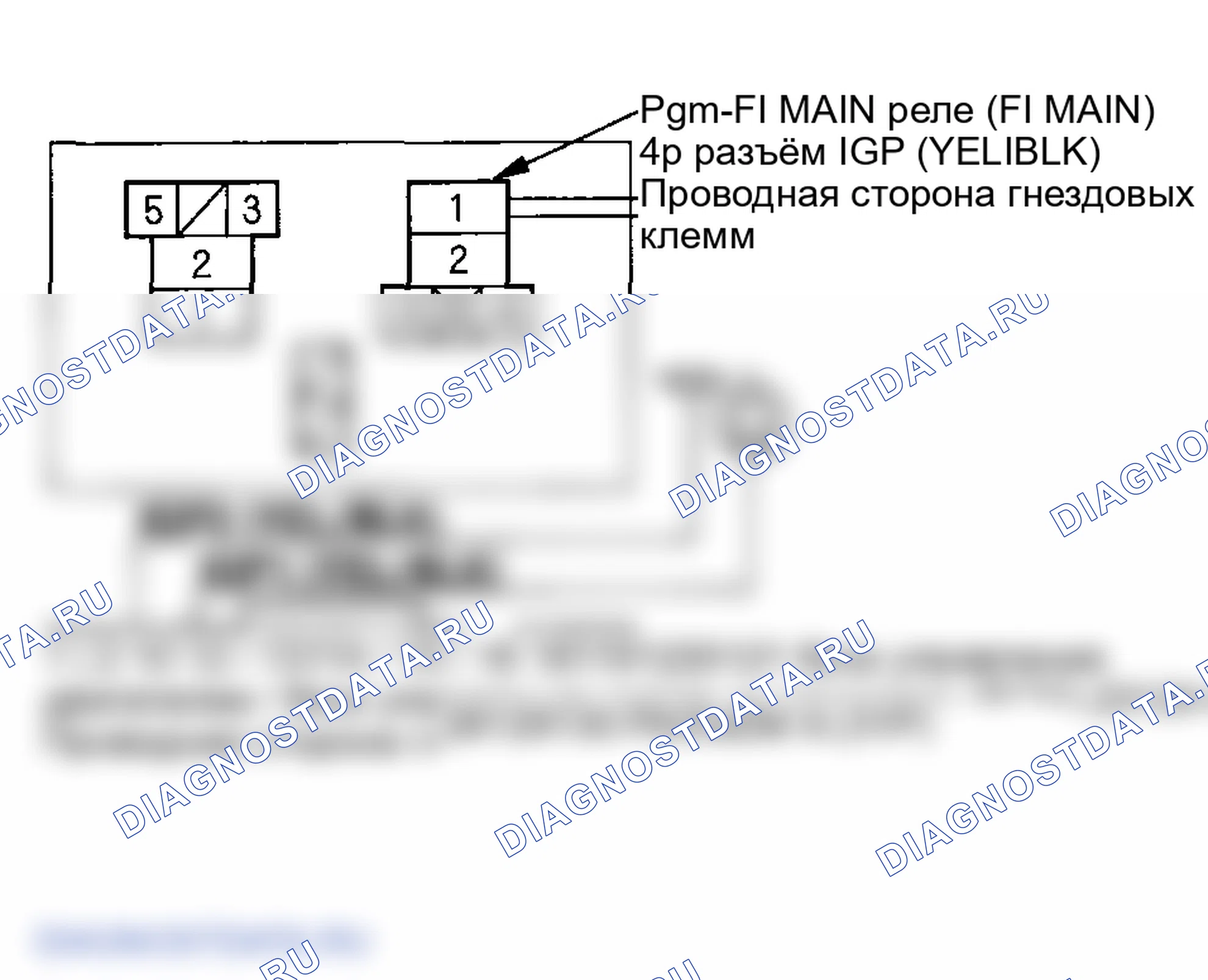 Рис. 28. Honda Element I