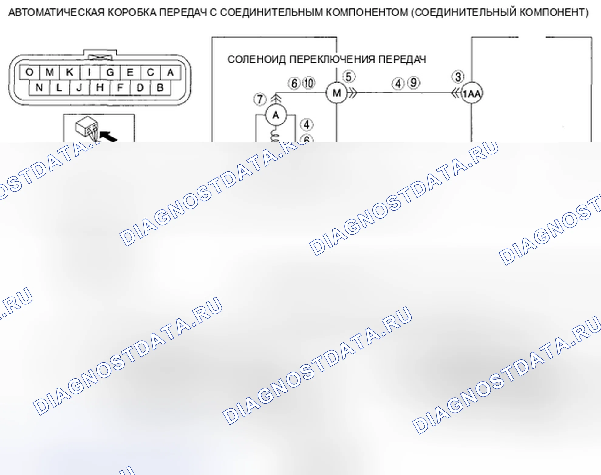 Рис. 531: расшифровка кода ошибки P0977 [хтагх1] SJ6A-EL. Mazda MX-5 NC рестайлинг