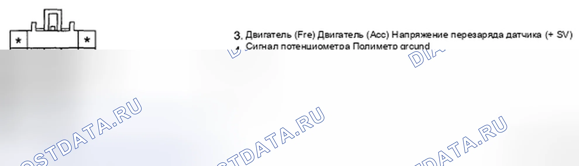 Рис. 131. Hyundai Santa Fe II