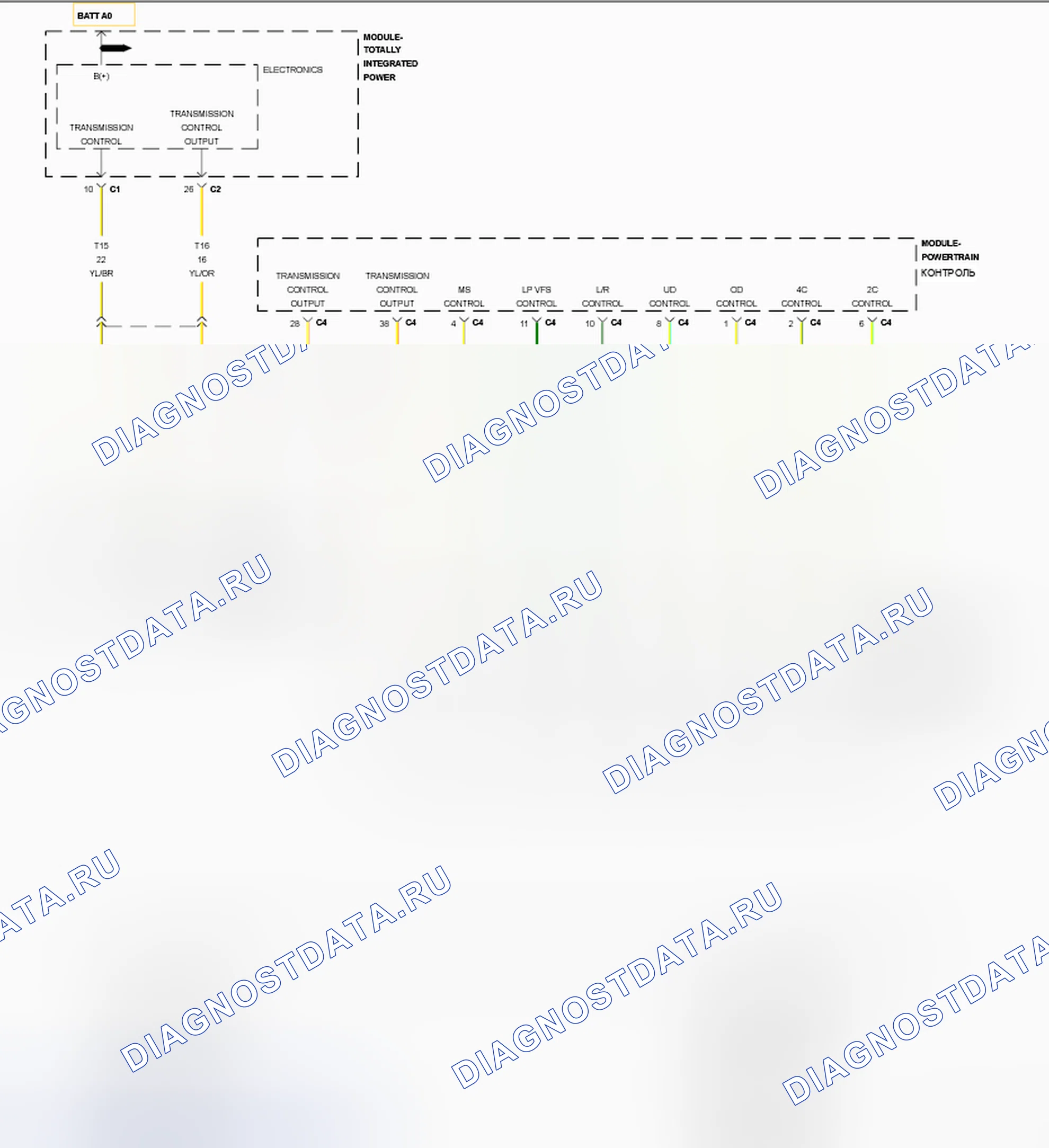 Рис. 848: ЦЕПЬ СОЛЕНОИДА P0750-Lr. RAM Pickup 3500 