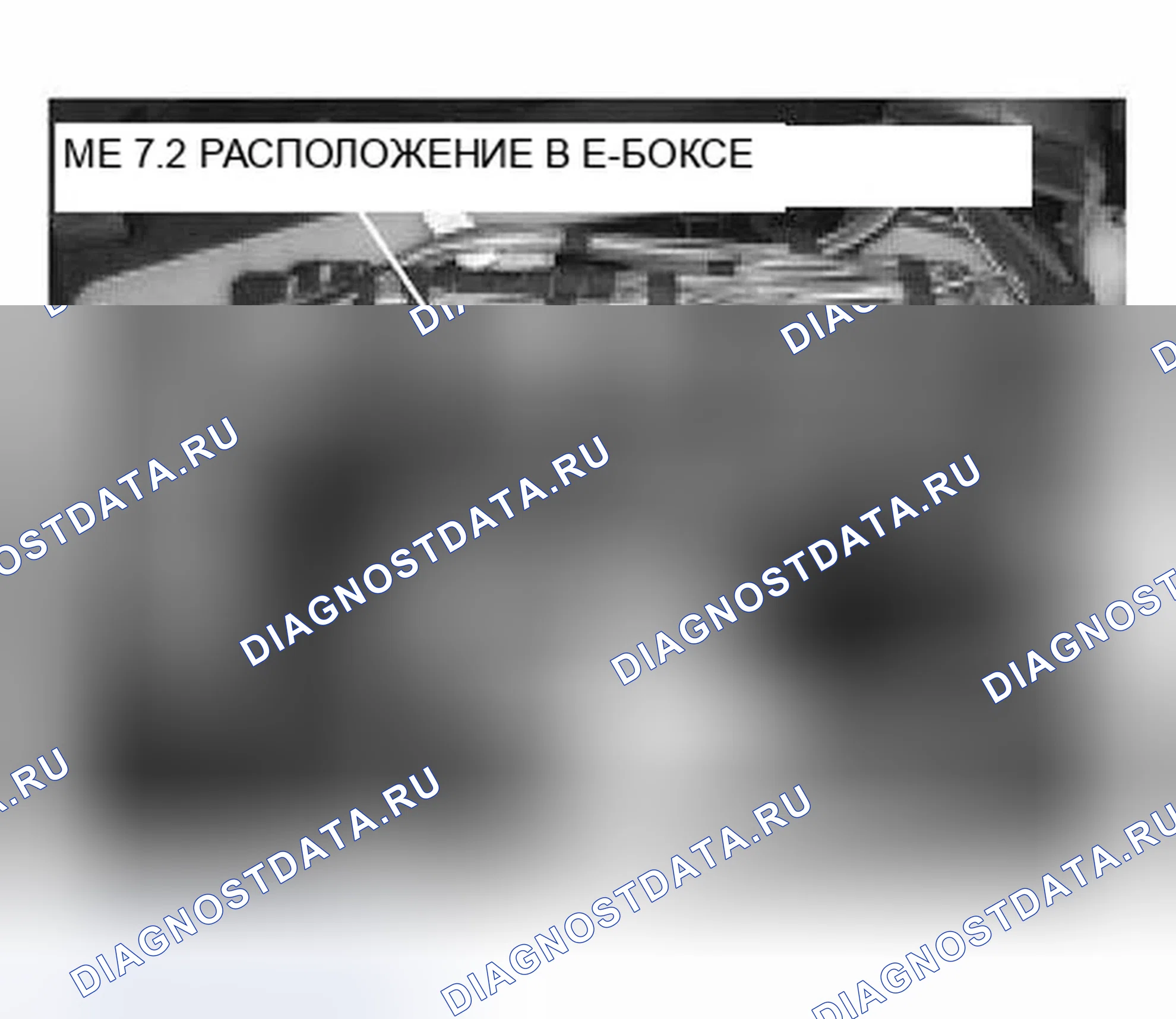 Рис. 12: Назначение системы. BMW X5 E53