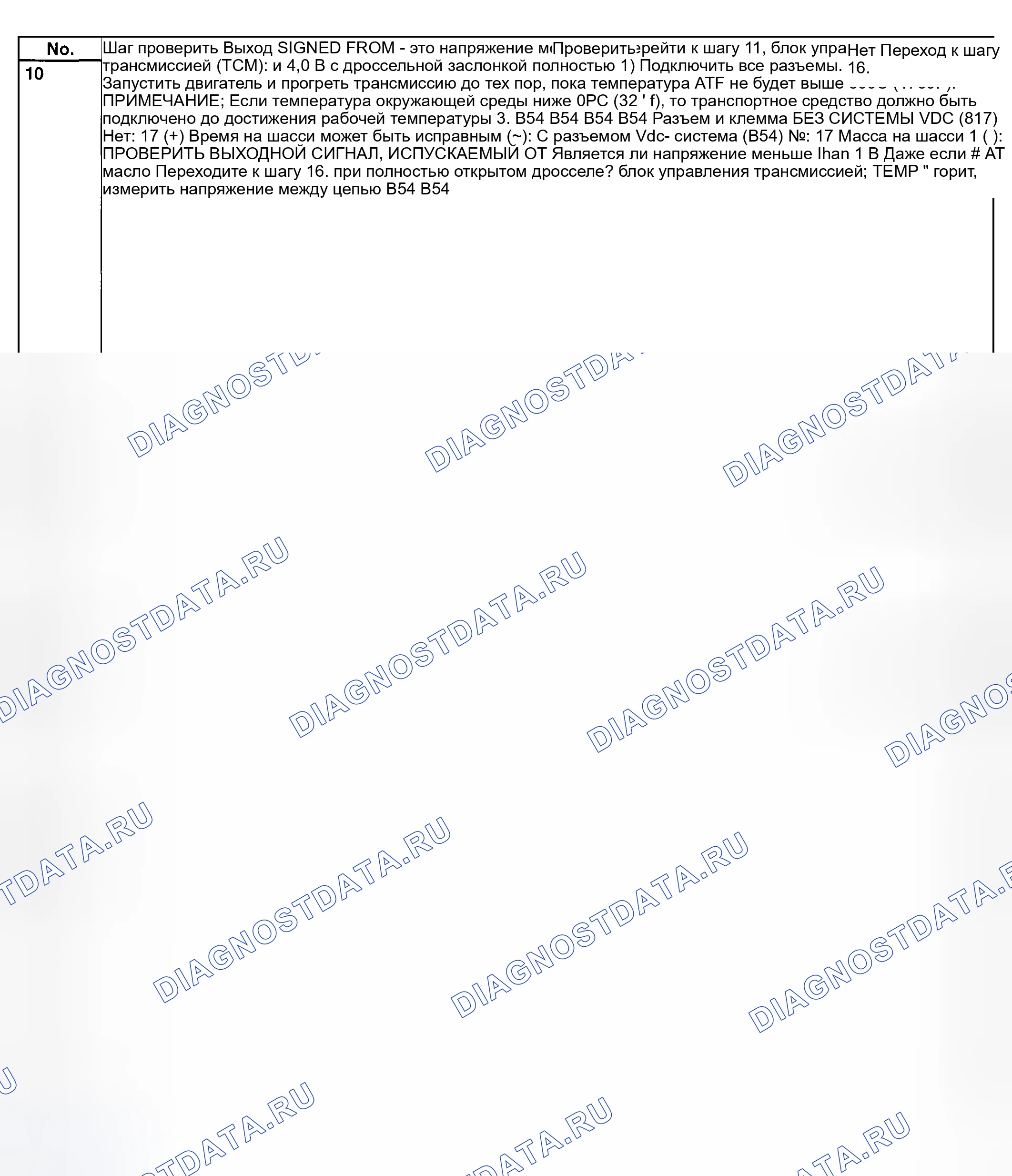 Рис. 796: Код неисправности 76 - диагностическая карта (3 из 5). Subaru Legacy BE/BH/BT