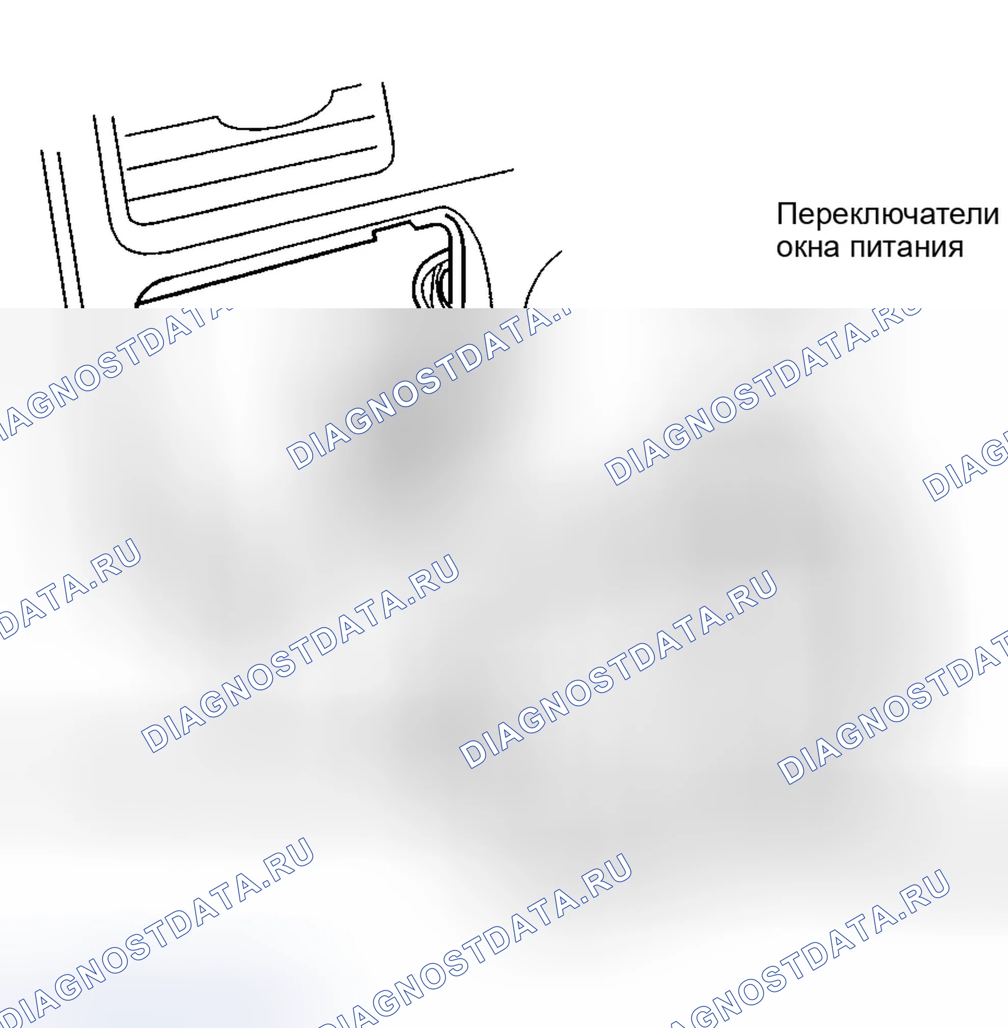 Рис. 9. Honda CR-V I