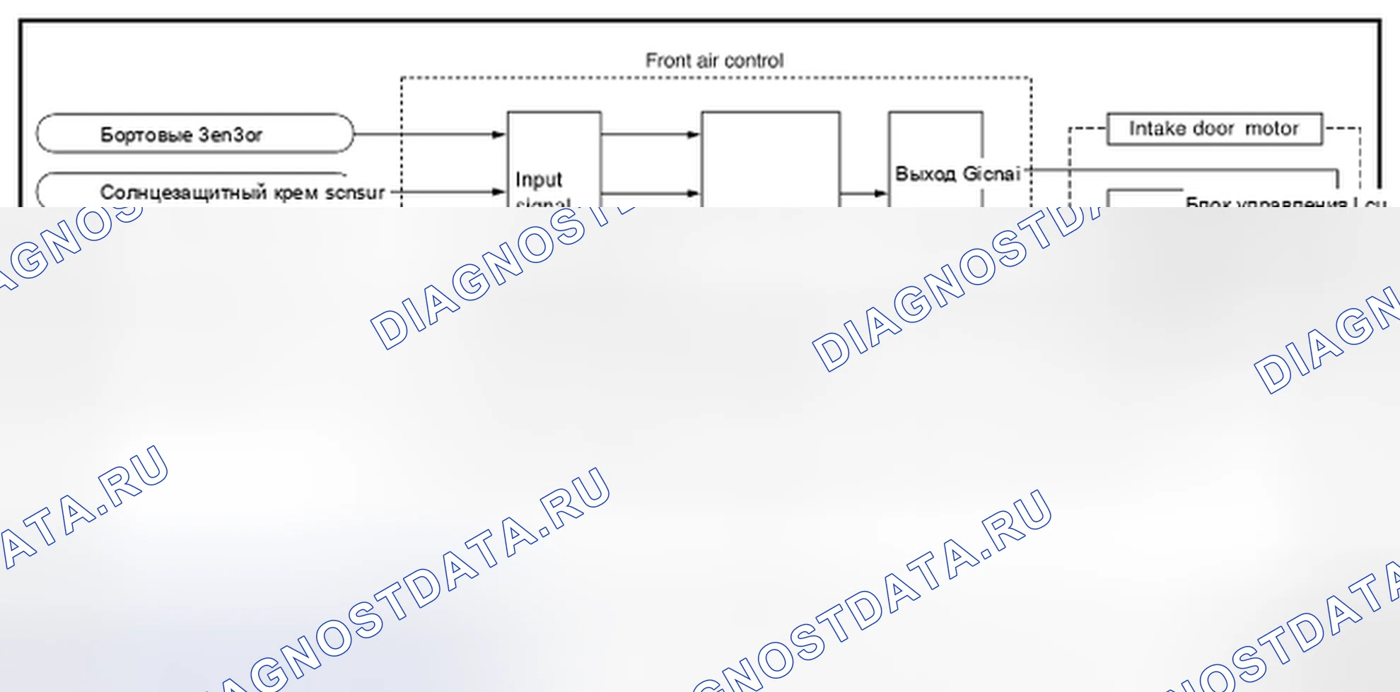 Рис. 164. Nissan Altima L33