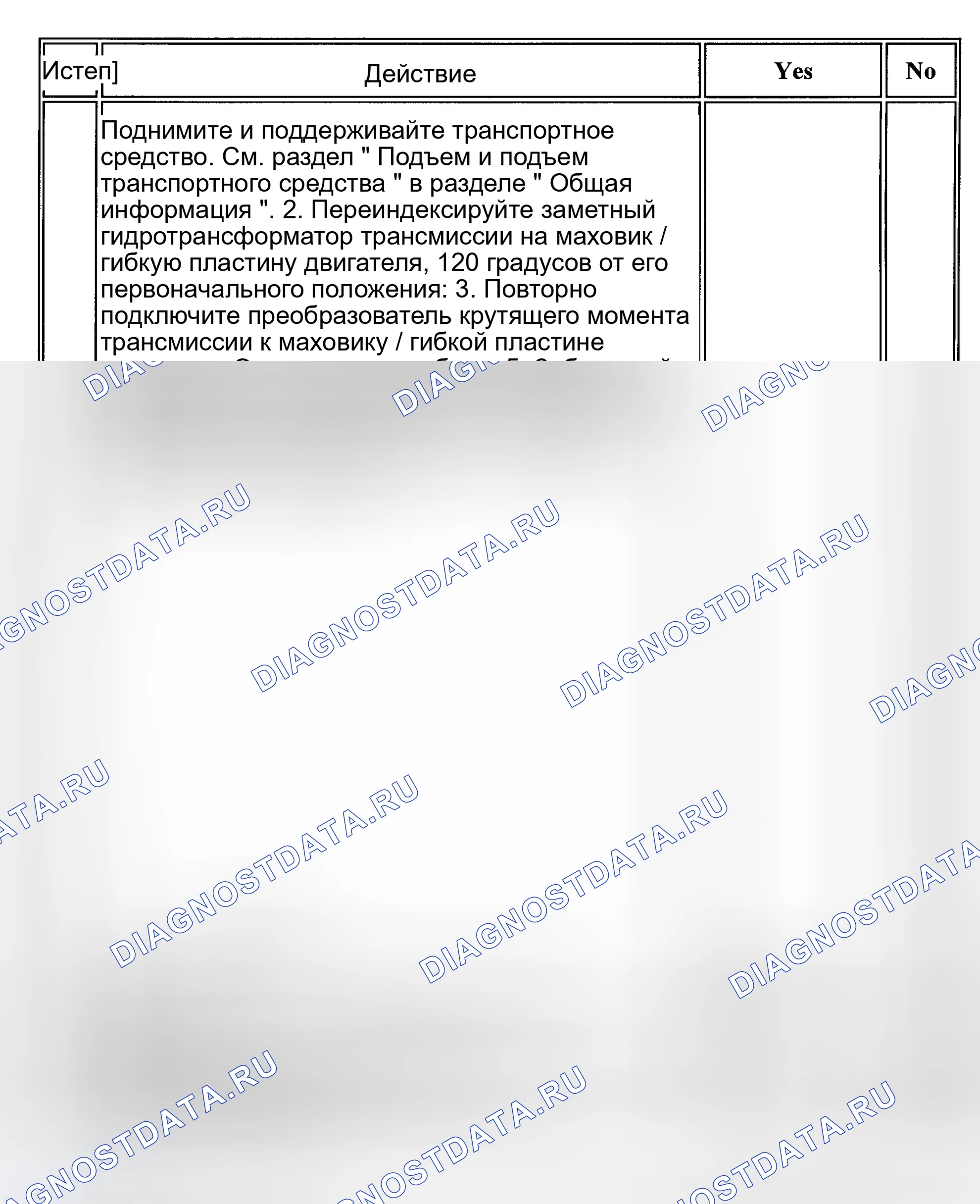 Рис. 48. Hyundai Veracruz I