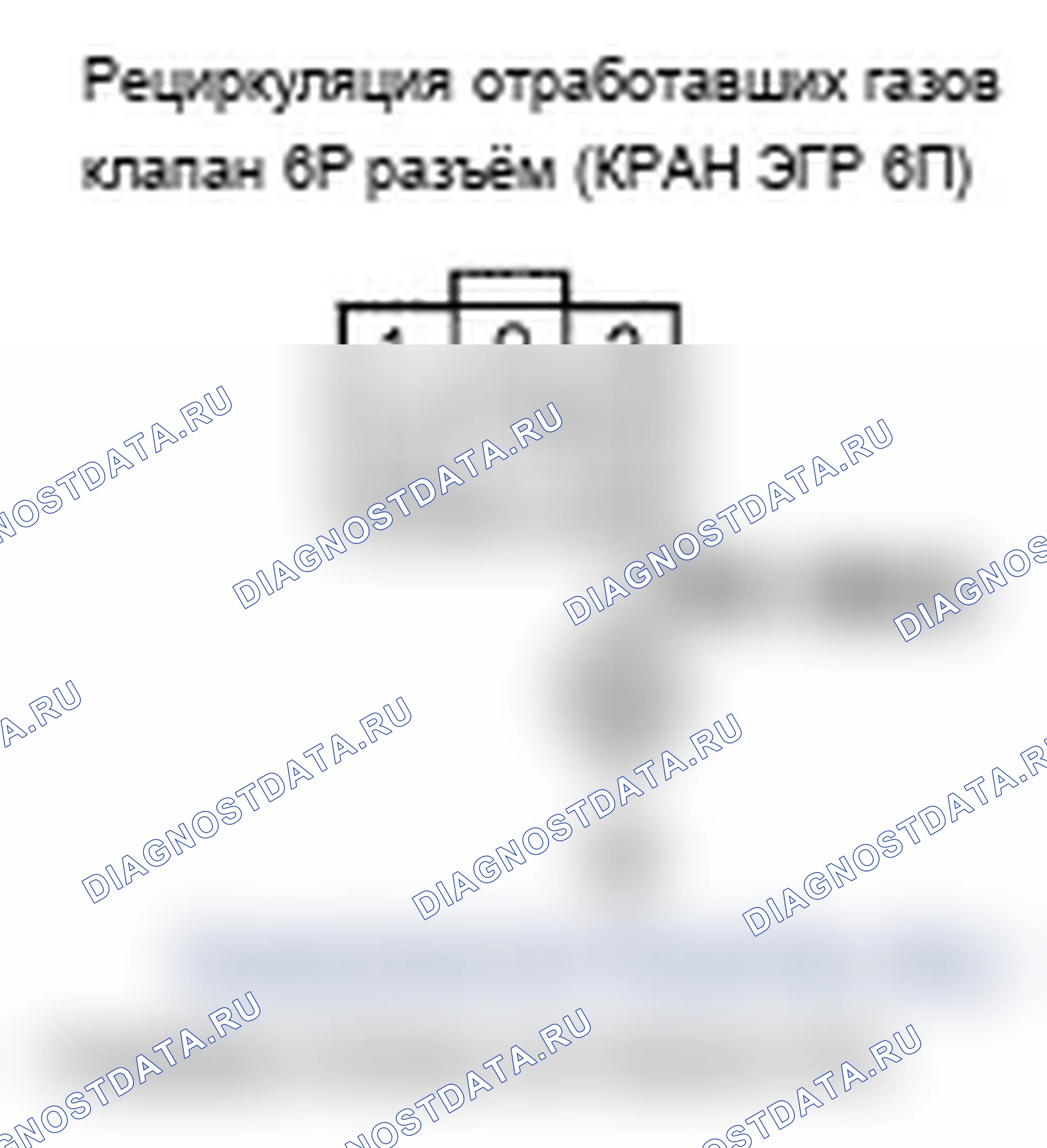Рис. 82. Acura RL II