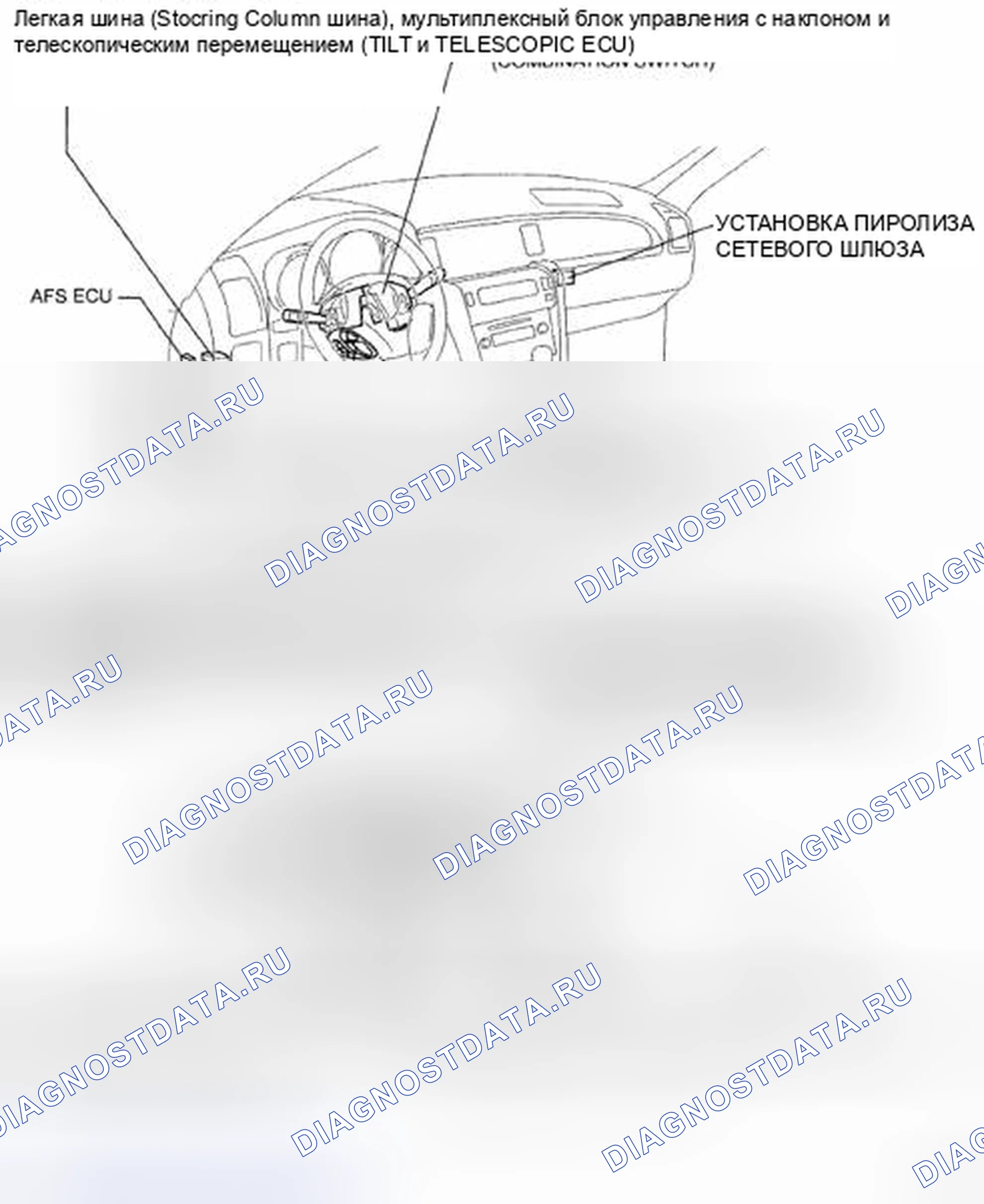 Рис. 134. Honda CR-V VI