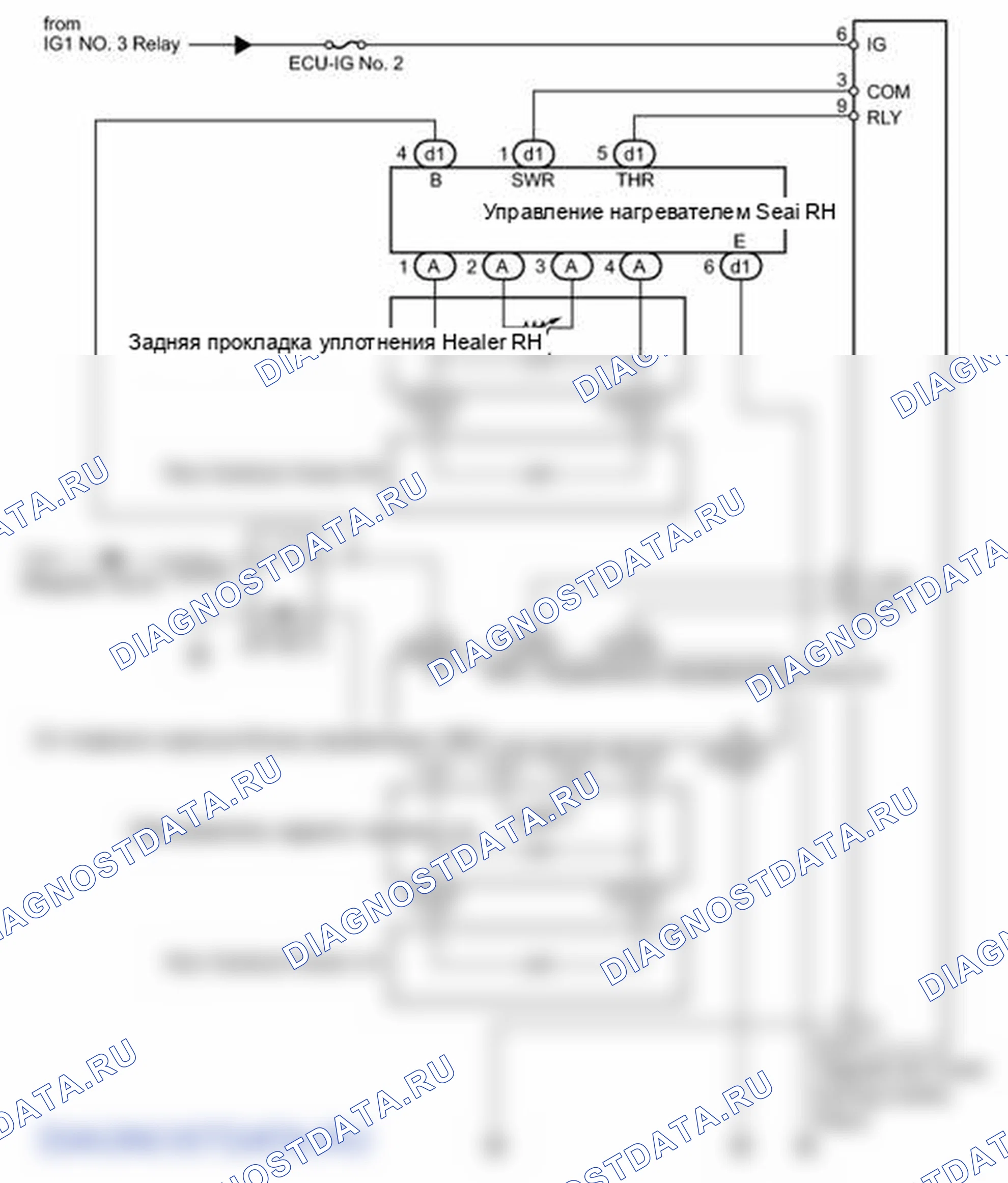 Рис. 28. Toyota Land Cruiser 200