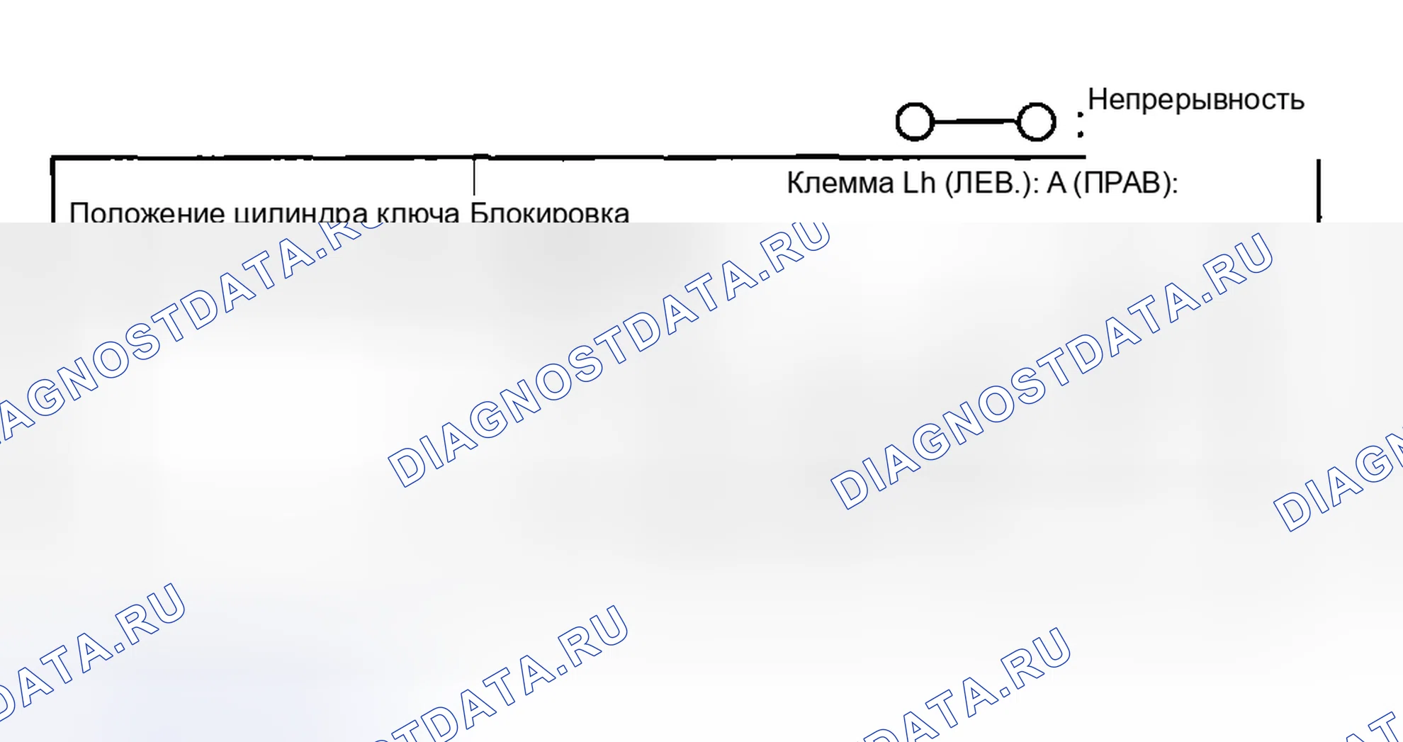 Рис. 18: ПРОВЕРКА ВЫКЛЮЧАТЕЛЯ ЦИЛИНДРА КЛЮЧА ПЕРЕДНЕЙ ДВЕРИ. Mazda 5 I