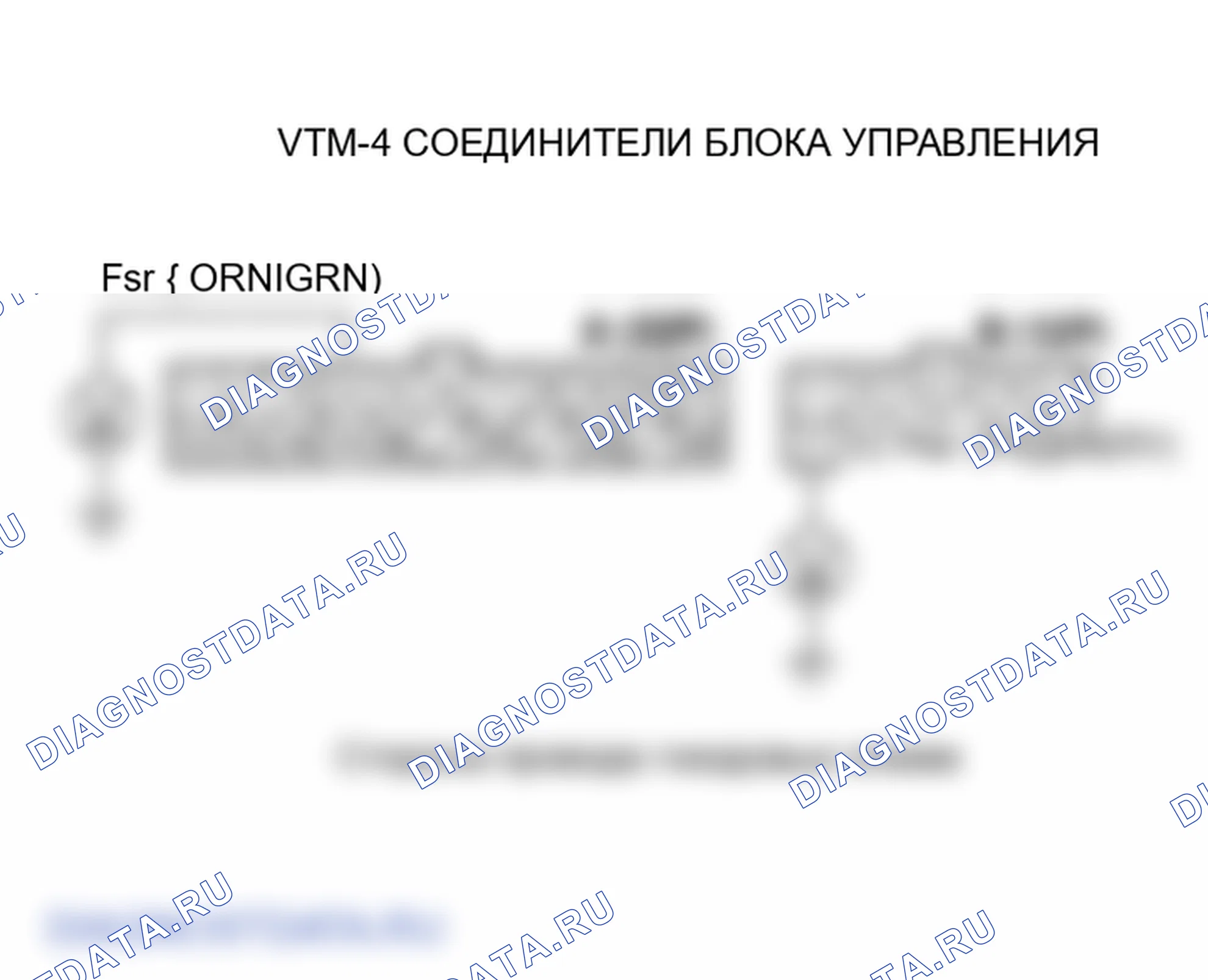 Рис. 32. Honda Ridgeline I