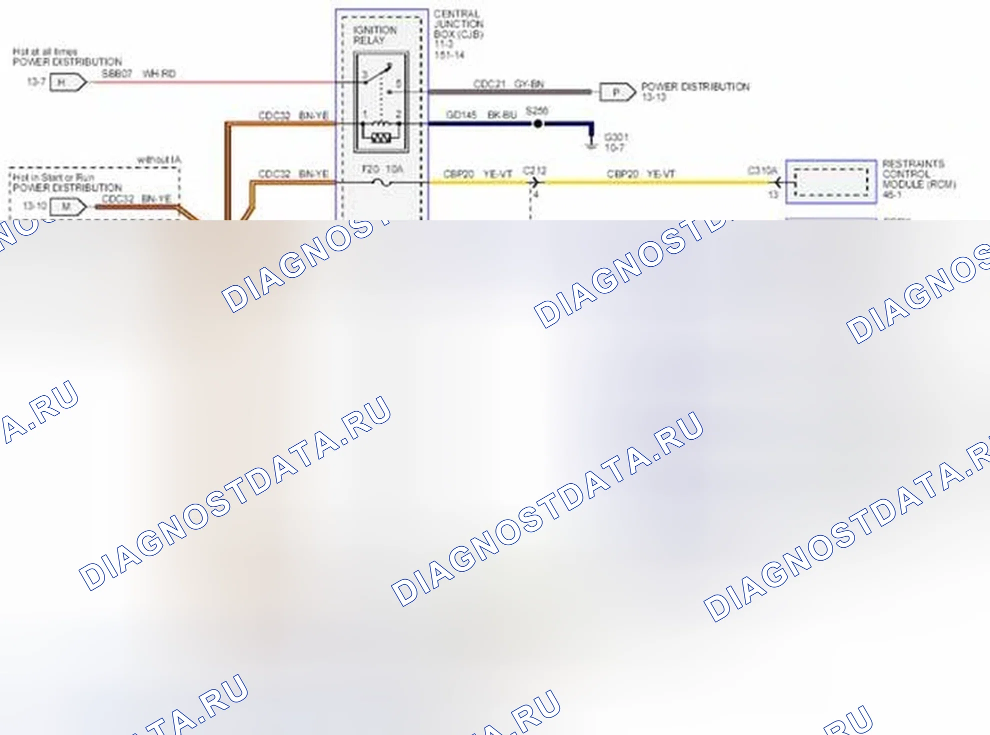 Рис. 329: F20, F21, F22, F23. Ford Fiesta Mk6