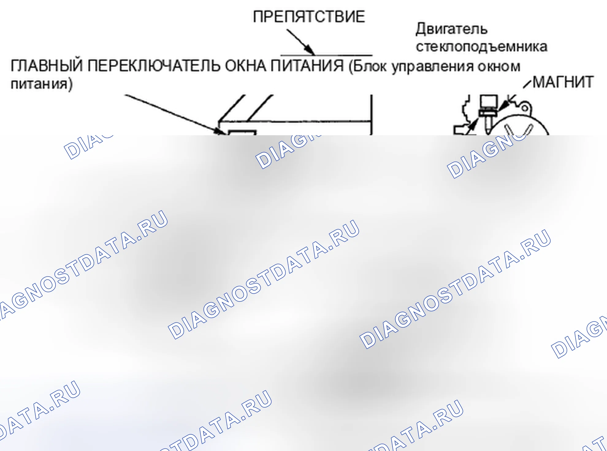 Рис. 38: Автоматическое реверсирование. Acura CSX I