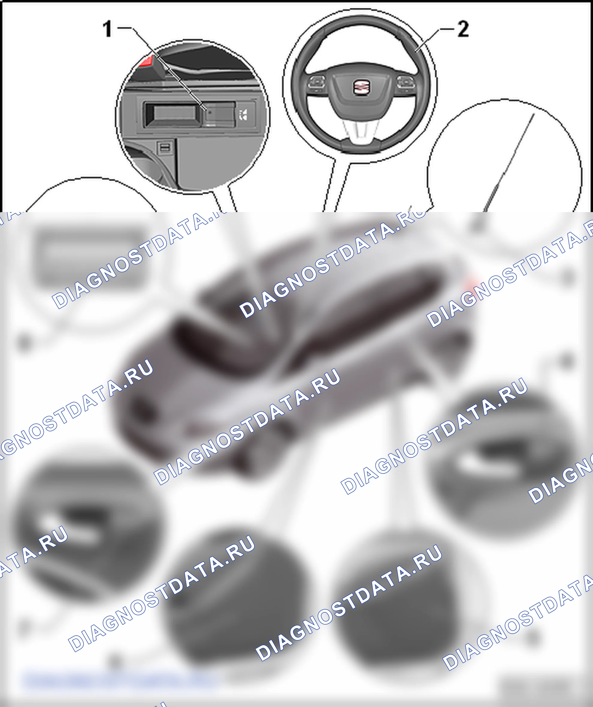 Головное устройство „SEAT Sound System 2.0“. SEAT Altea I