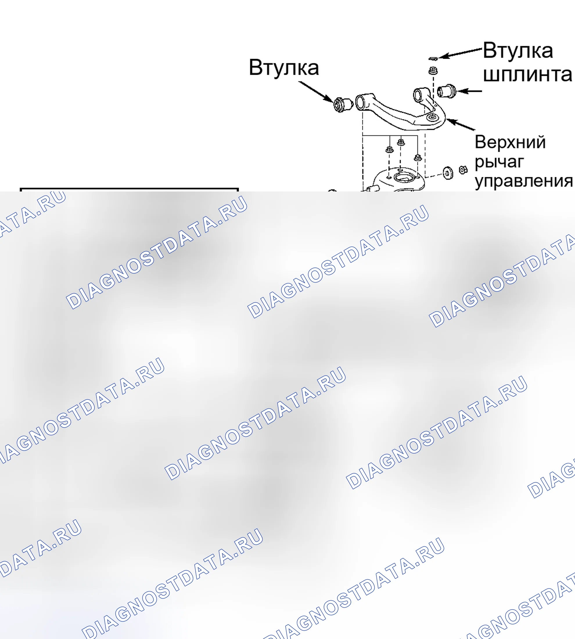 Рис. 8. Toyota 4Runner III