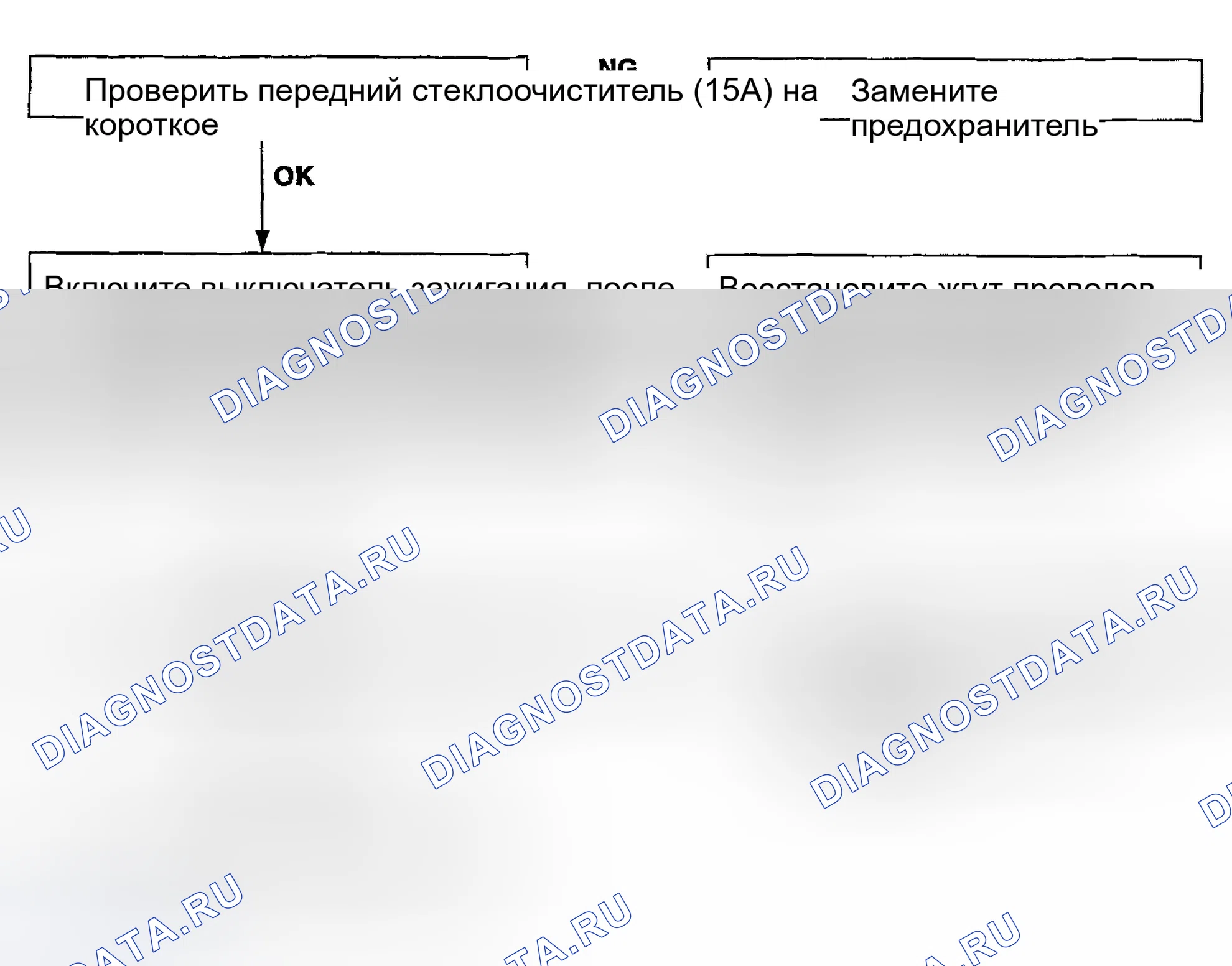 Рис. 2. Kia Spectra I рестайлинг 2