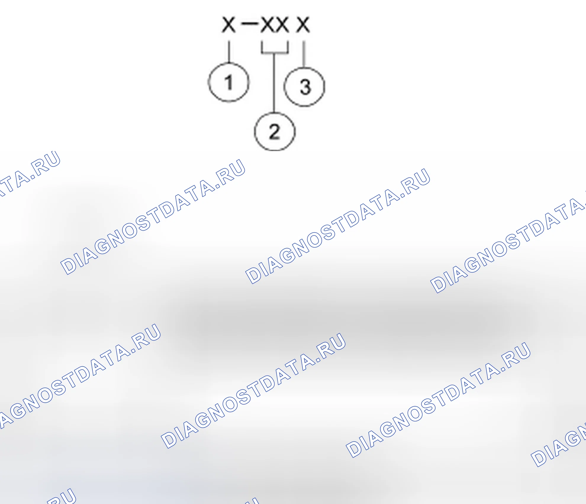 Рис. 22: Протокол 1. Ford Mustang V