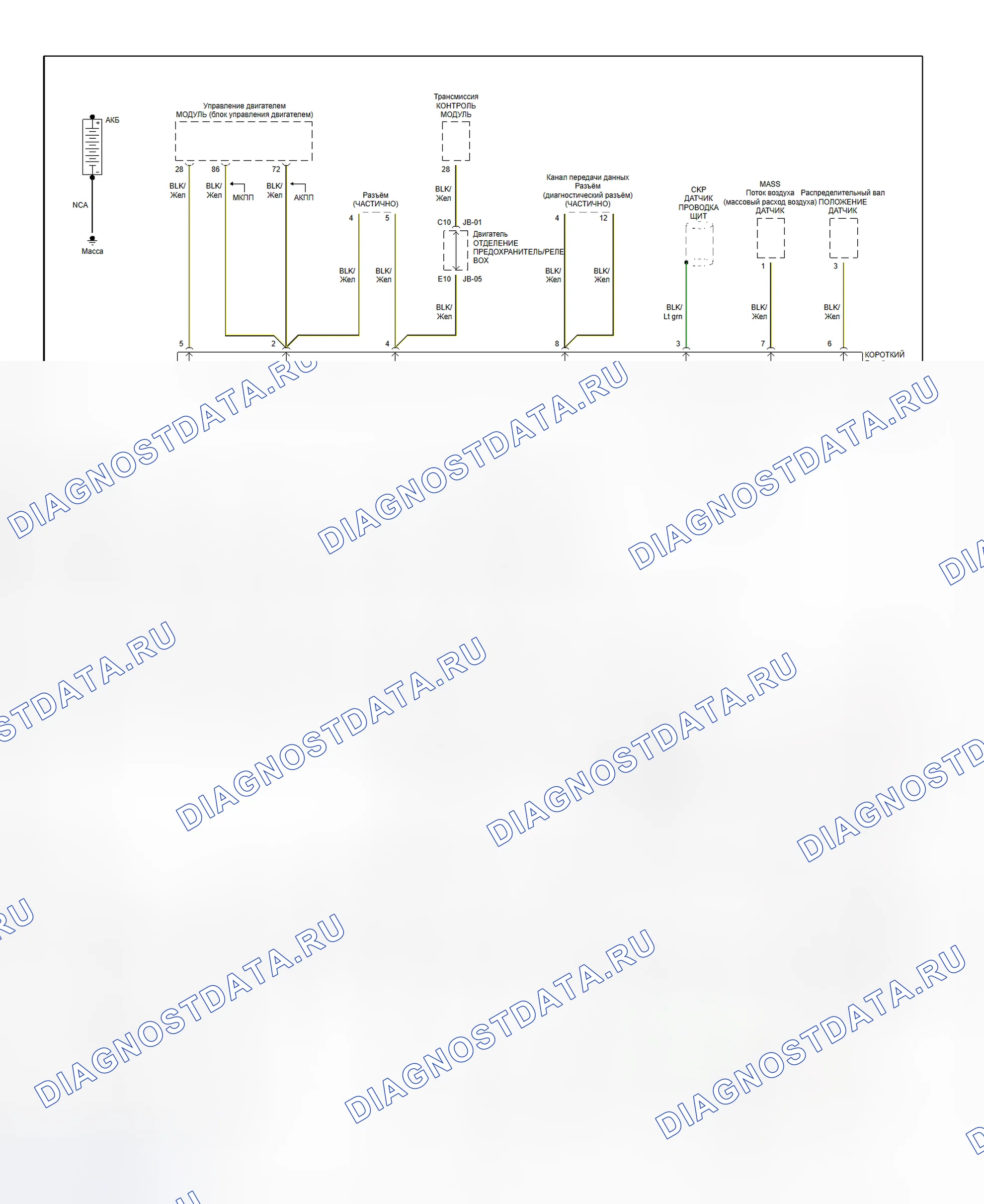 Рис. 6: Схема разводки массы (Sephia и Spectra - 1 из 2). Kia Magentis I