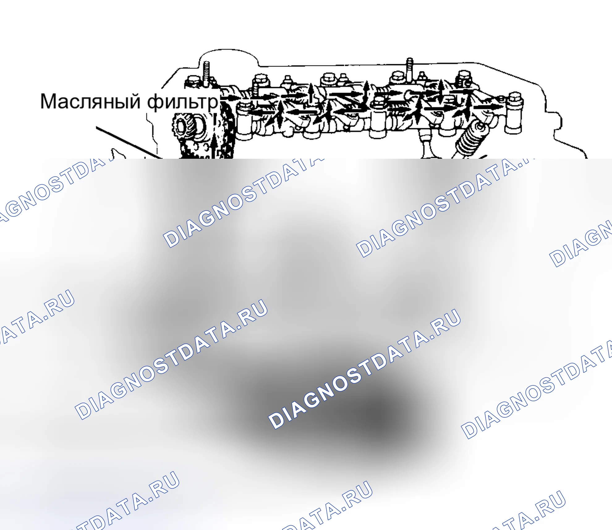 Рис. 9: СИСТЕМА СМАЗКИ ДВИГАТЕЛЯ. Toyota 4Runner II