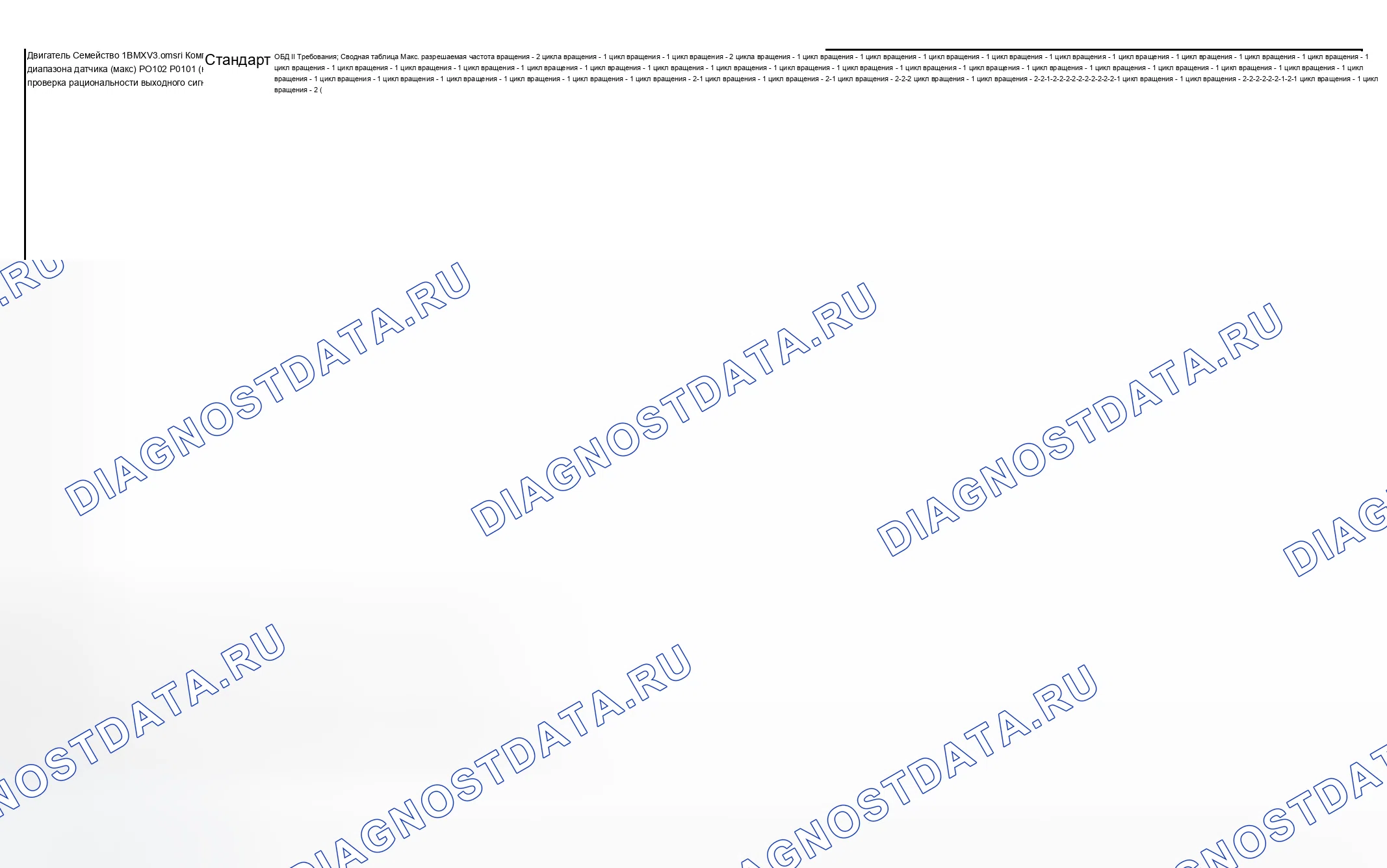 Рис. 127: Диаграмма расшифровка кода ошибки (тип двигателя: M54B30 ULEV/испытательная группа: 1BMXV03.0M5R - 7 из 8). BMW X5 E53