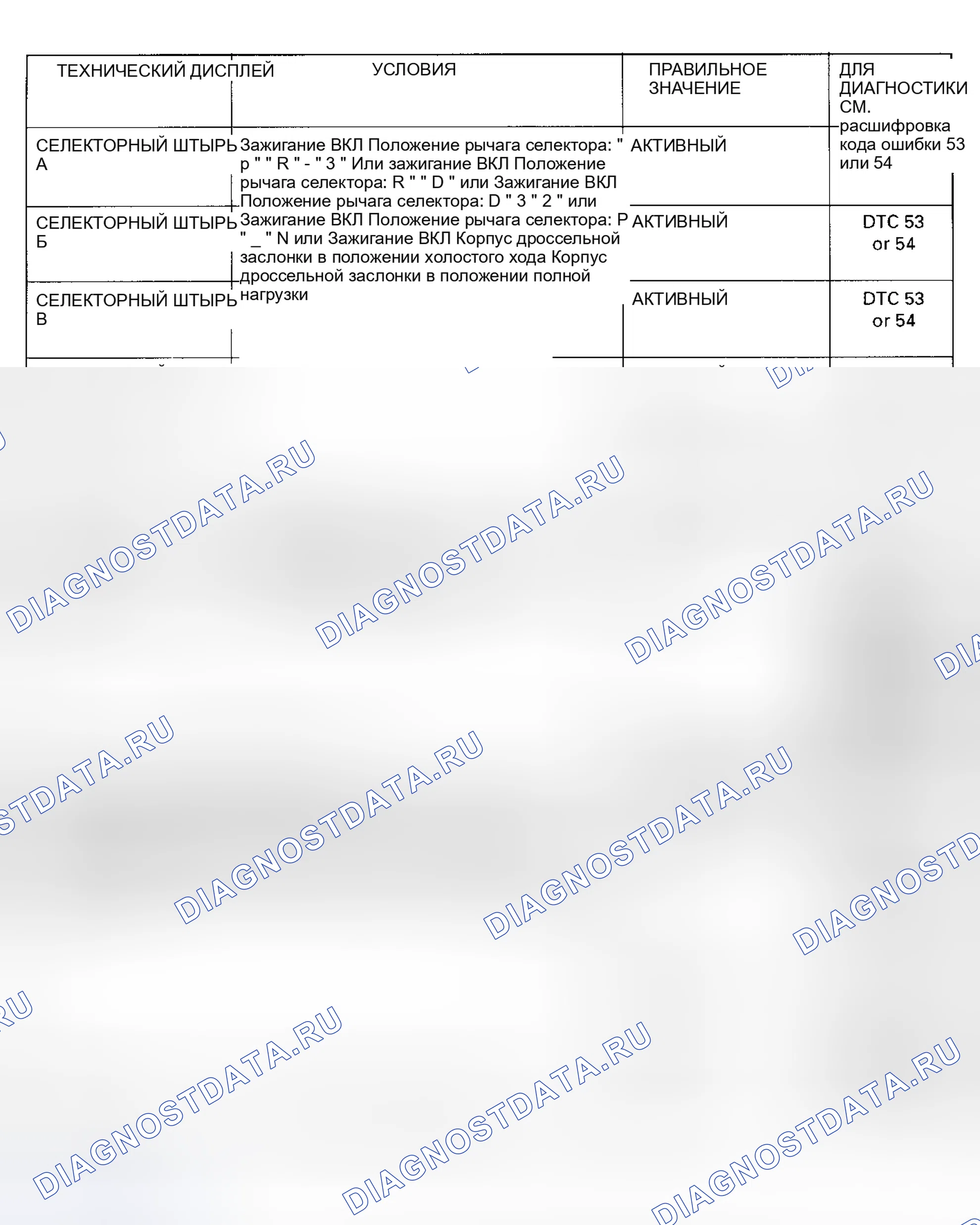 Рис. 204. Geely Coolray I