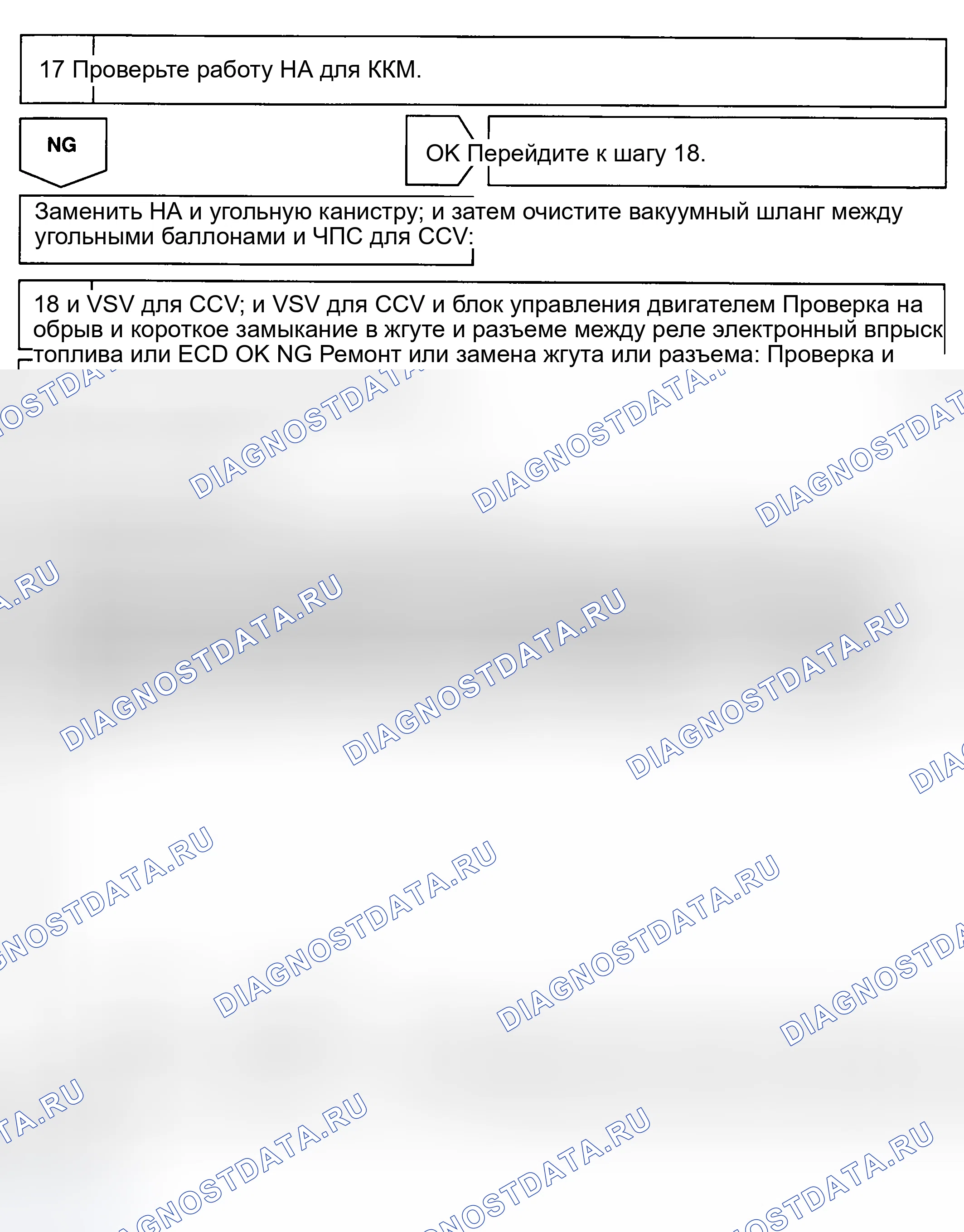 Рис. 173. Toyota Land Cruiser 100 рестайлинг