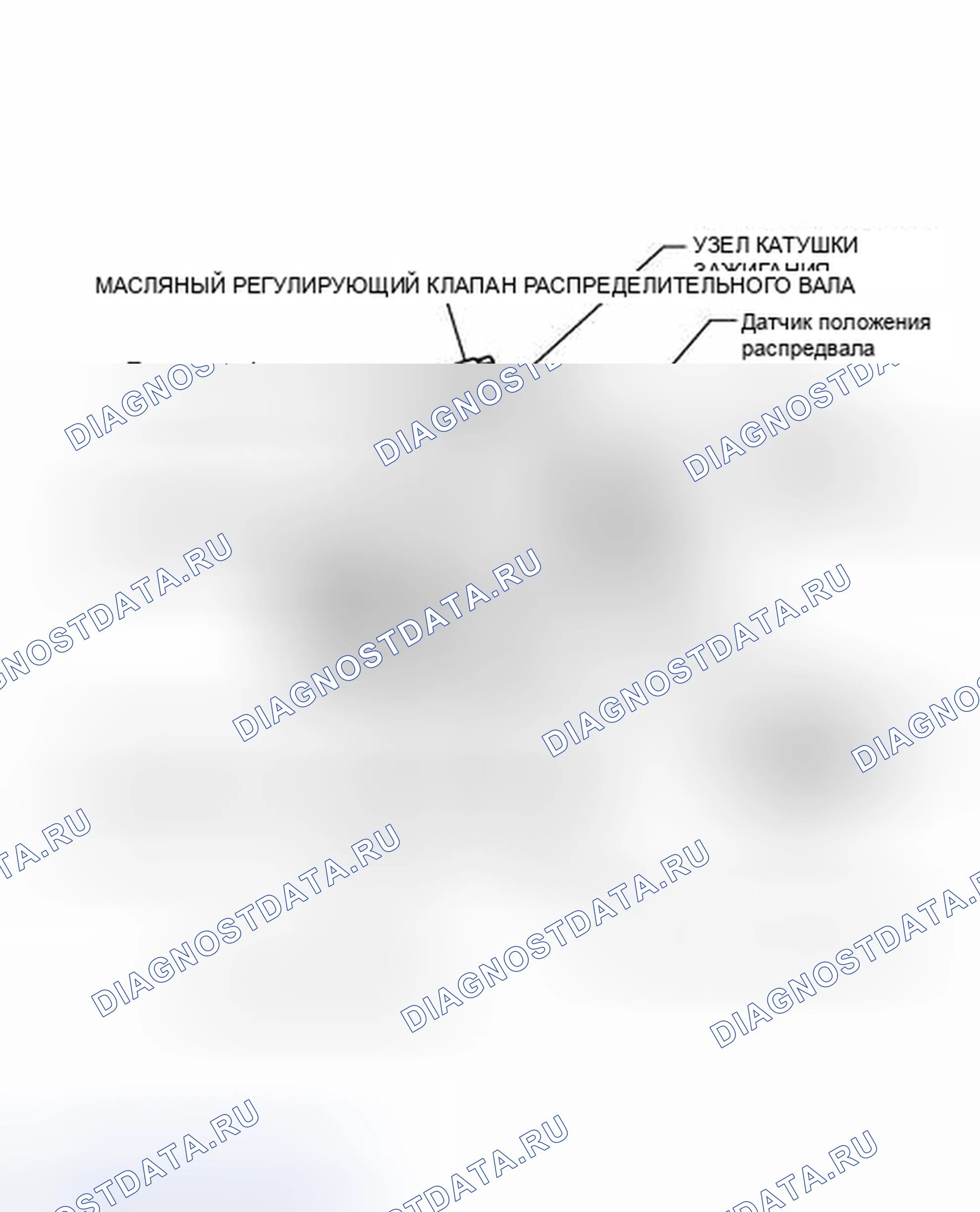 Рис. 28: ИЛЛЮСТРАЦИЯ. Lexus CT I
