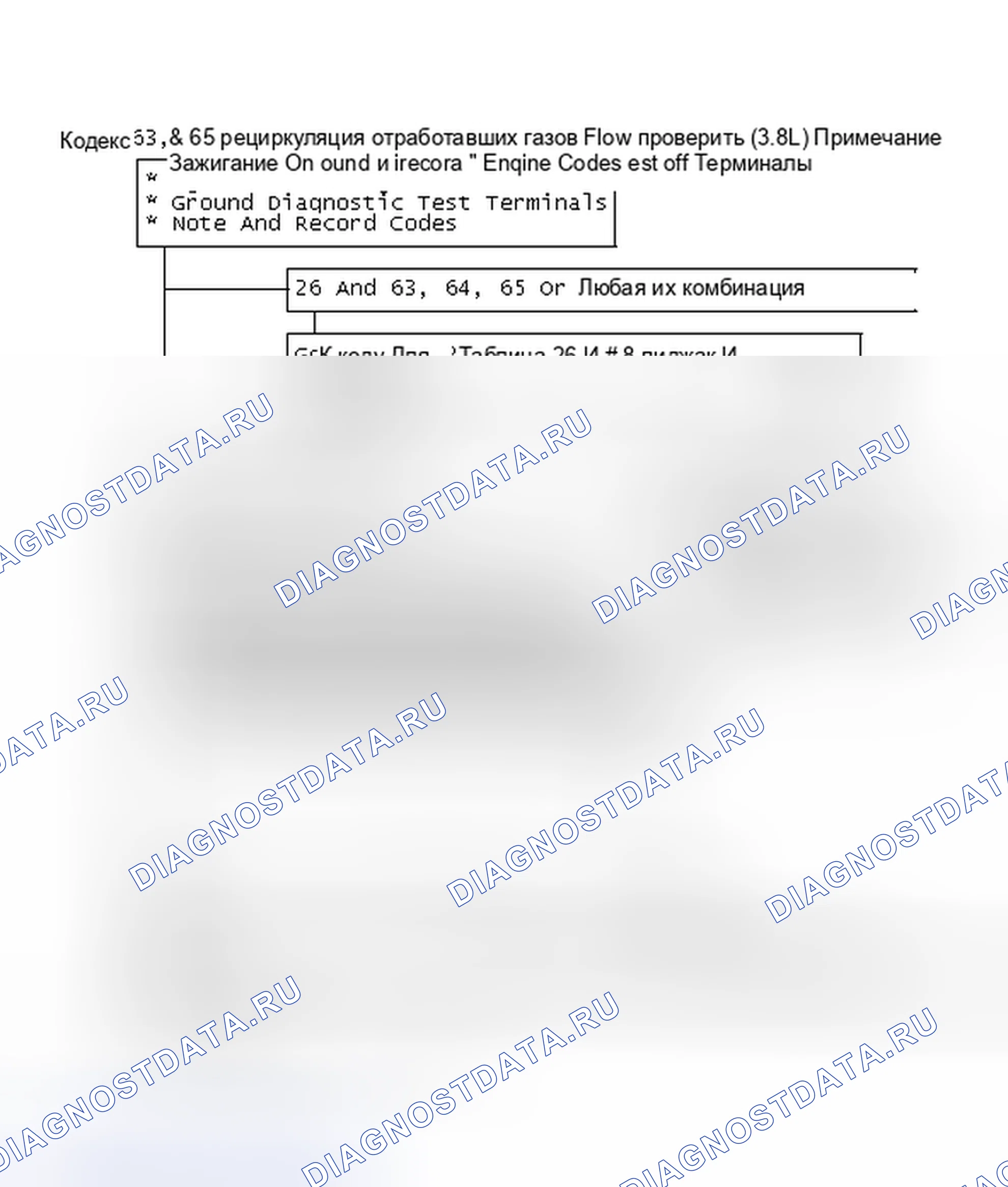 Рис. 552: Код 63, 64 и 65, Проверка расхода рециркуляция отработавших газов (3.8L). Buick LeSabre VI