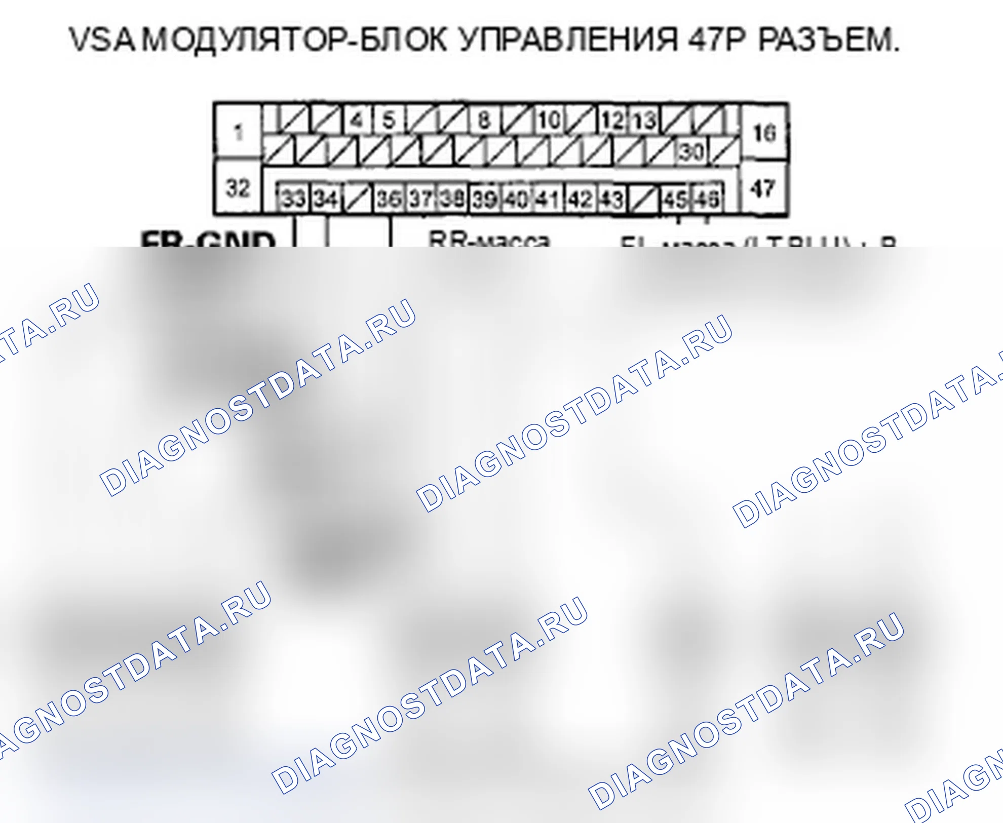 Рис. 27: расшифровка кода ошибки 11, 13, 15, 17: Датчик скорости вращения колеса (короткое замыкание на мощность/короткое замыкание на массу/разомкнутое состояние). Acura TL IV