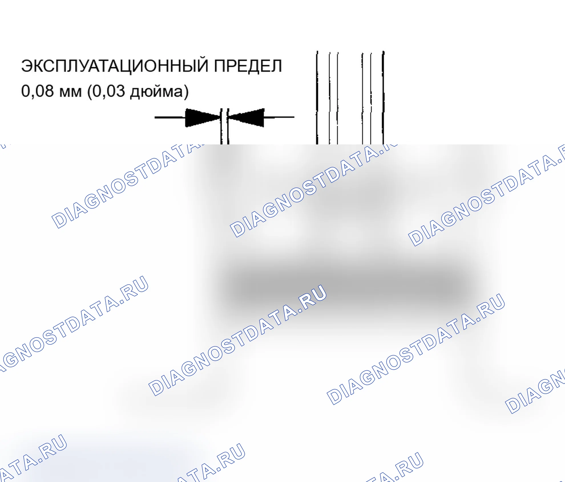 Рис. 254. Acura MDX I