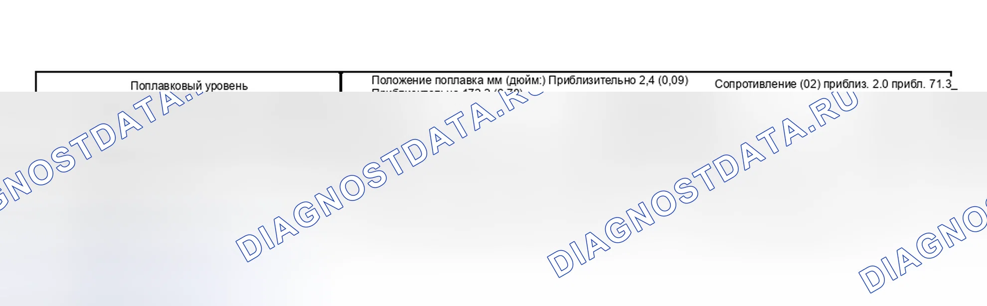Рис. 25. Toyota Highlander I