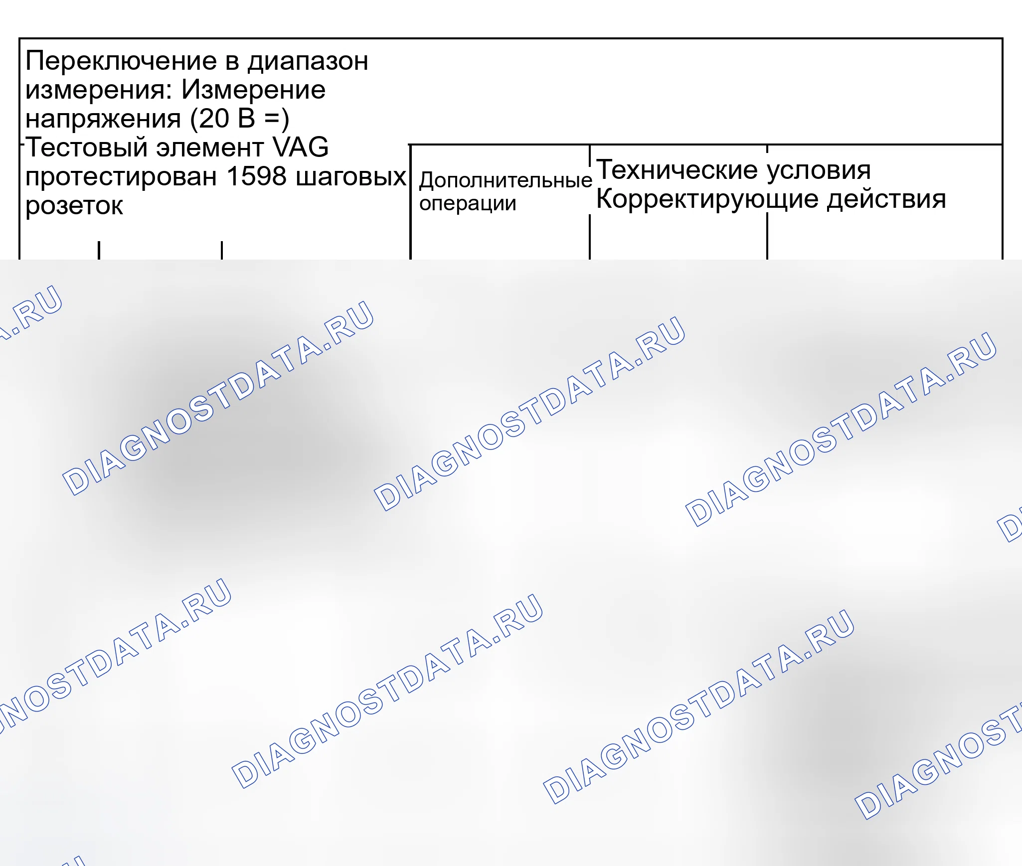 Рис. 294. Audi S6 C5