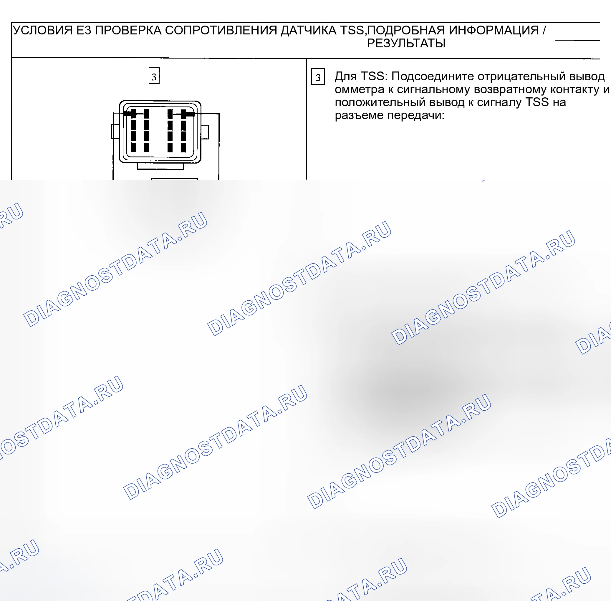 Рис. 163. Ford Ranger I