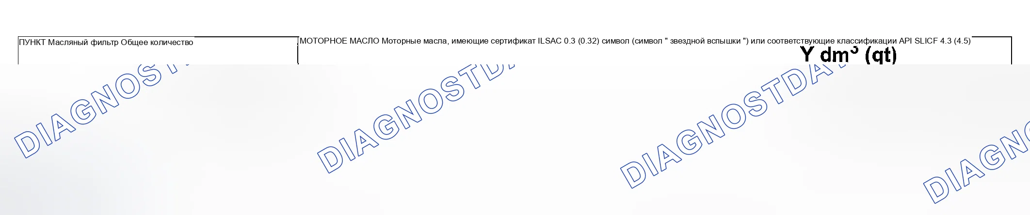 Рис. 3: СМАЗКА. Mazda MX-30 I