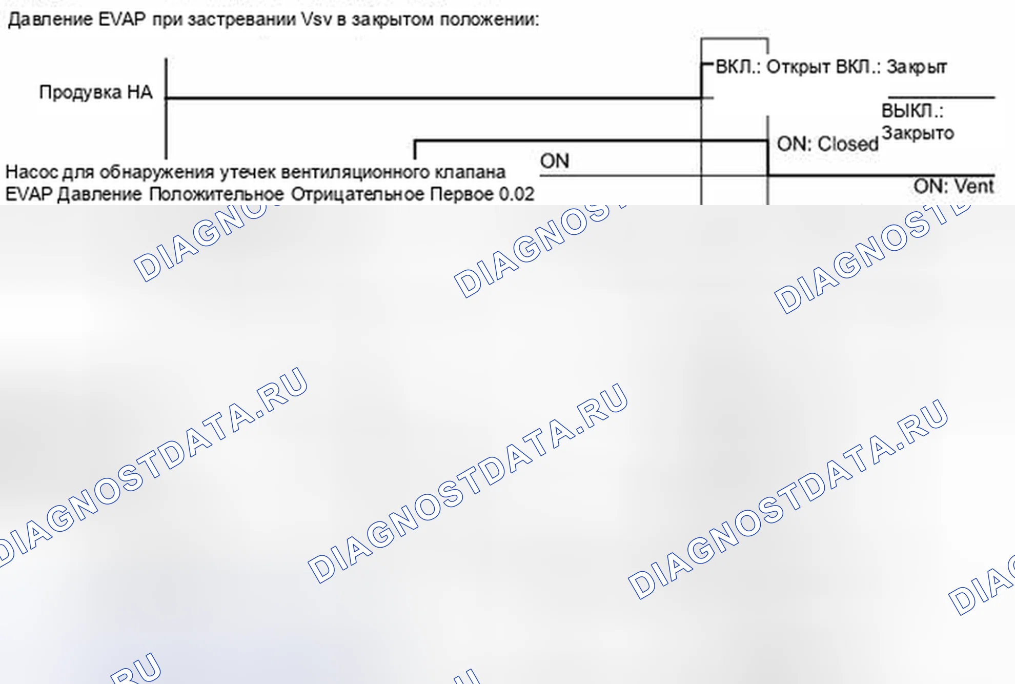 Рис. 155. Haval H4 I