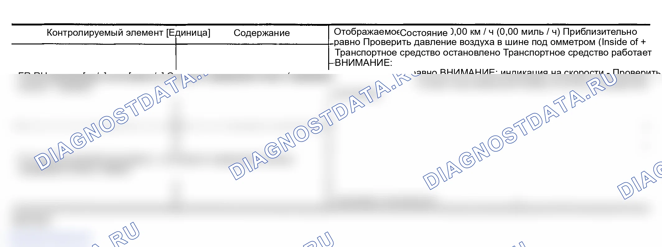 Рис. 13: Технические характеристики CONSULT-II. Infiniti FX45 I