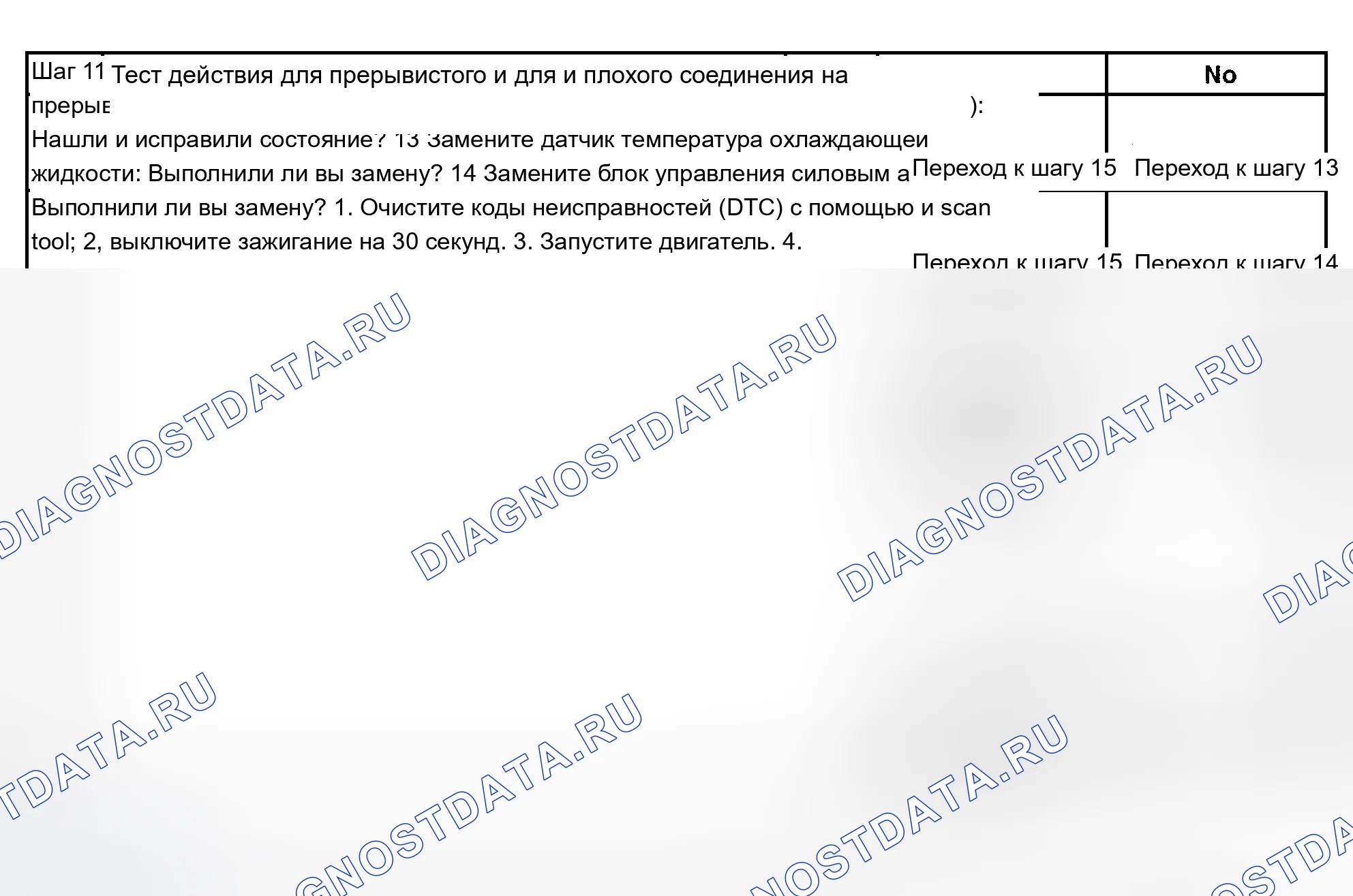 Рис. 478. Chevrolet Avalanche I