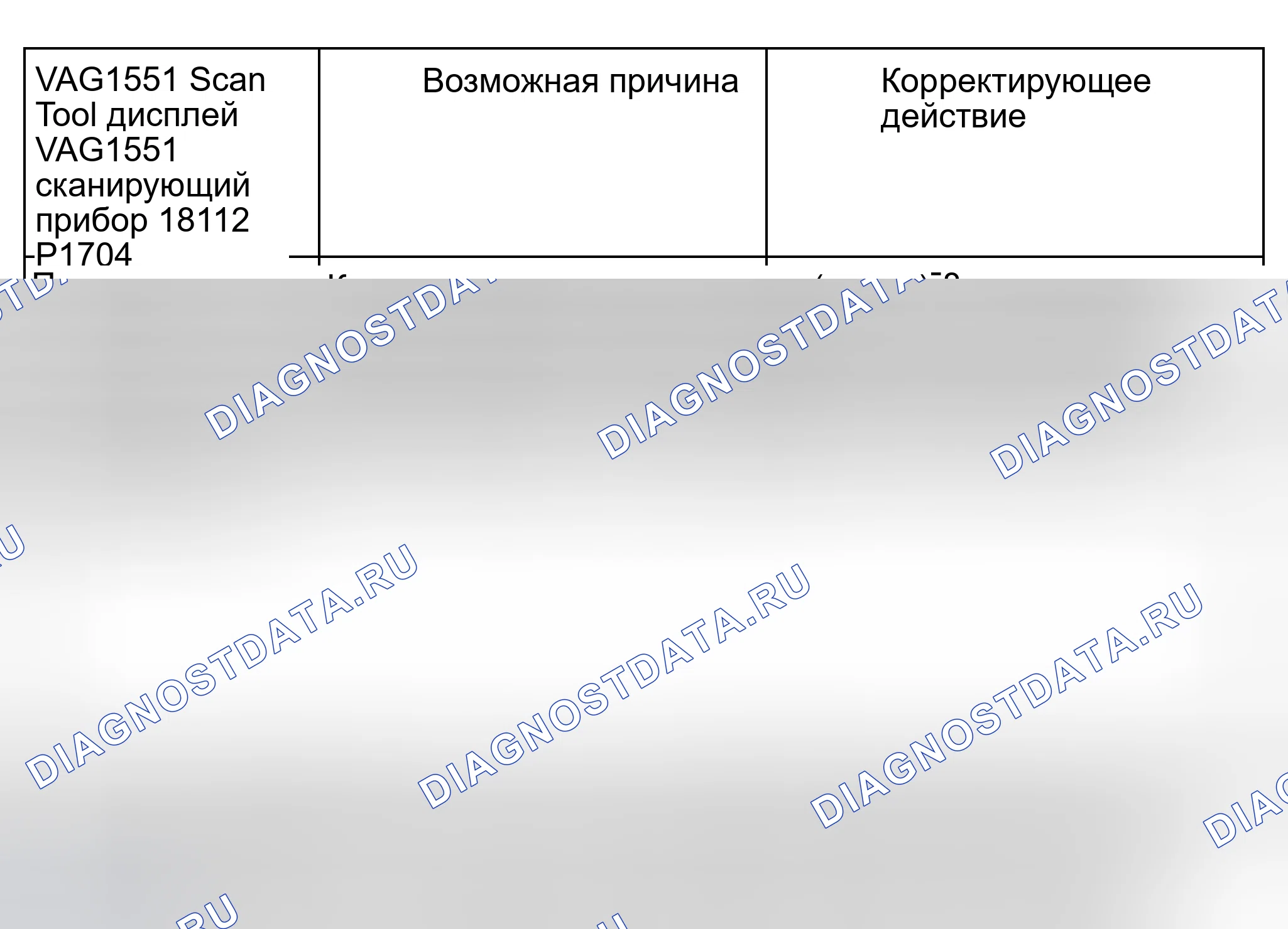Рис. 922. Audi A6 C5 рестайлинг
