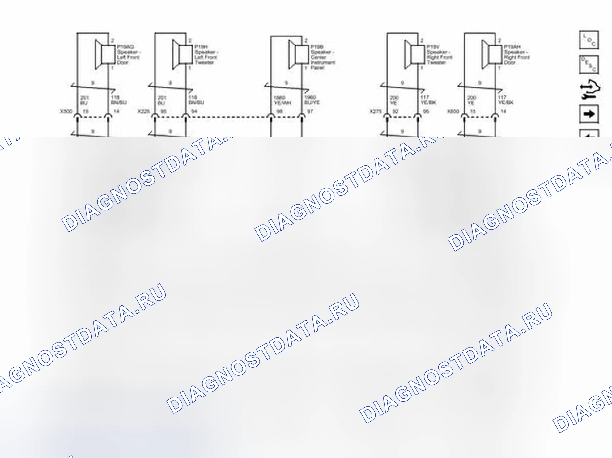 Рис. 13: Динамики (Uqs). Cadillac ATS I