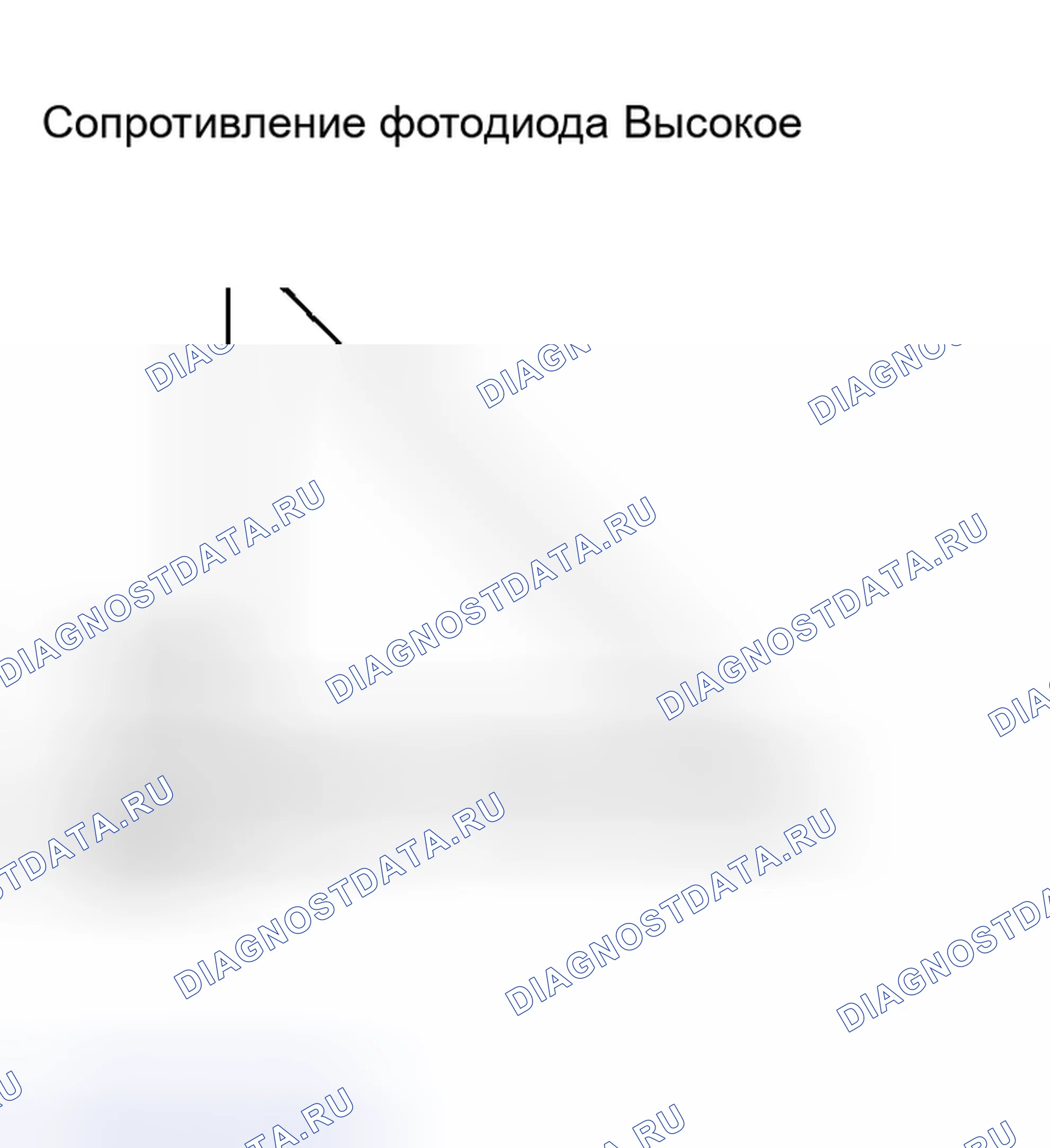 Рис. 31: ОПИСАНИЕ СХЕМЫ. Haval H5 I